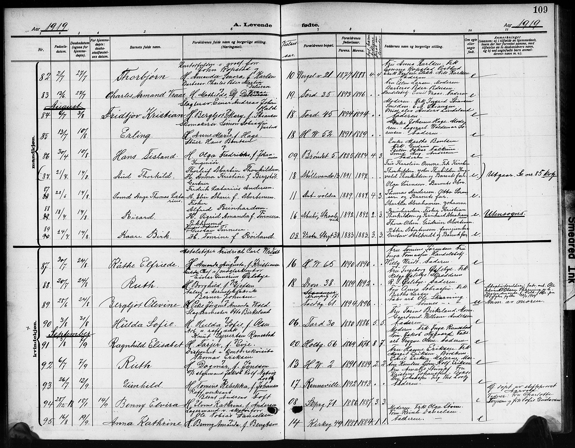 Kristiansand domprosti, SAK/1112-0006/F/Fb/L0021: Parish register (copy) no. B 21, 1914-1923, p. 109