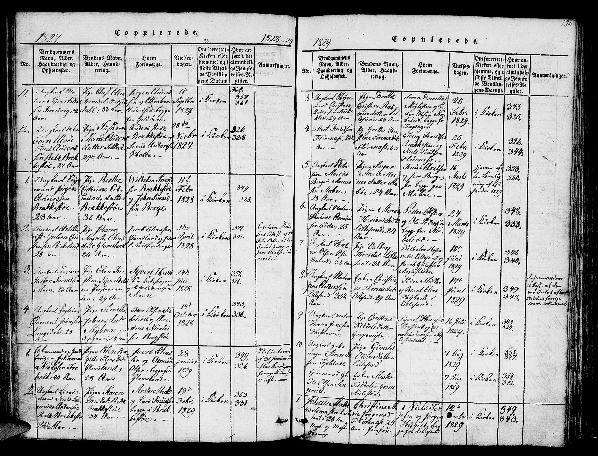 Vestre Moland sokneprestkontor, SAK/1111-0046/F/Fb/Fbb/L0001: Parish register (copy) no. B 1, 1816-1851, p. 192