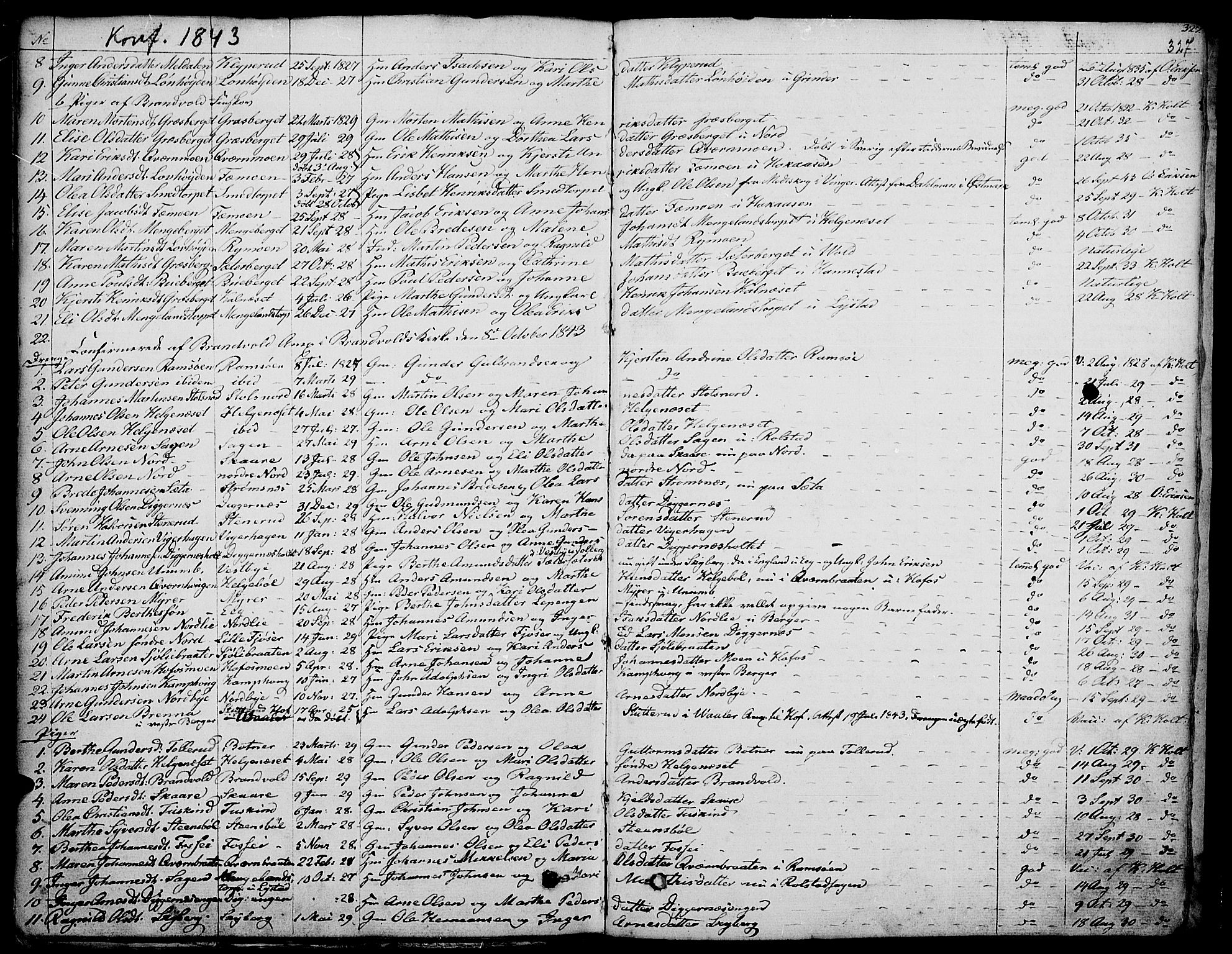 Grue prestekontor, AV/SAH-PREST-036/H/Ha/Haa/L0007: Parish register (official) no. 7, 1830-1847, p. 327