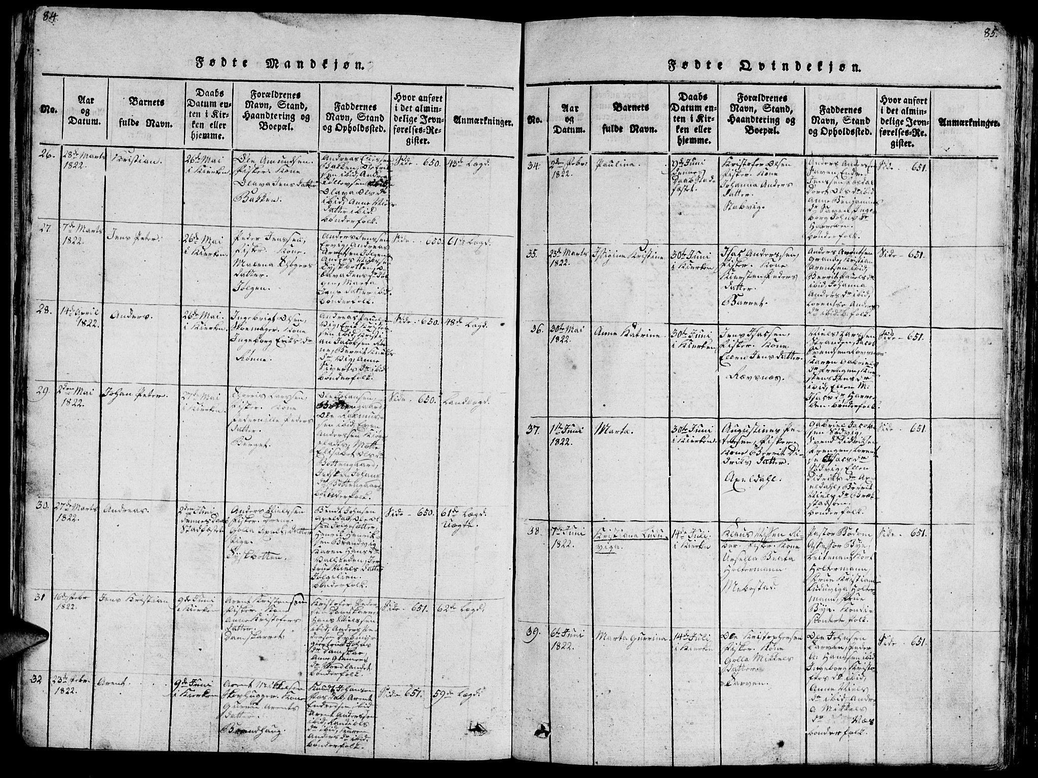 Ministerialprotokoller, klokkerbøker og fødselsregistre - Sør-Trøndelag, AV/SAT-A-1456/659/L0744: Parish register (copy) no. 659C01, 1818-1825, p. 84-85