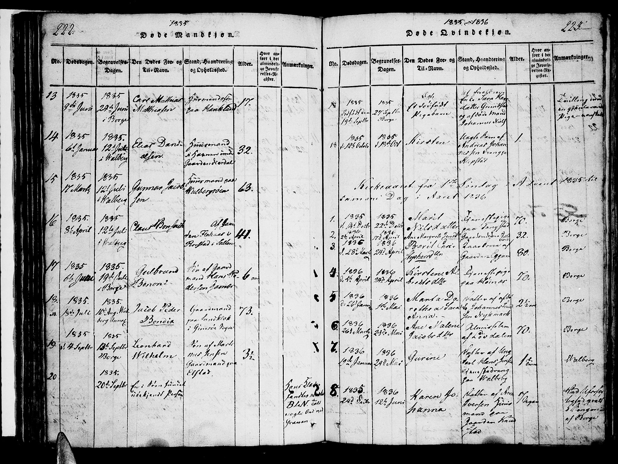 Ministerialprotokoller, klokkerbøker og fødselsregistre - Nordland, SAT/A-1459/880/L1130: Parish register (official) no. 880A04, 1821-1843, p. 222-223