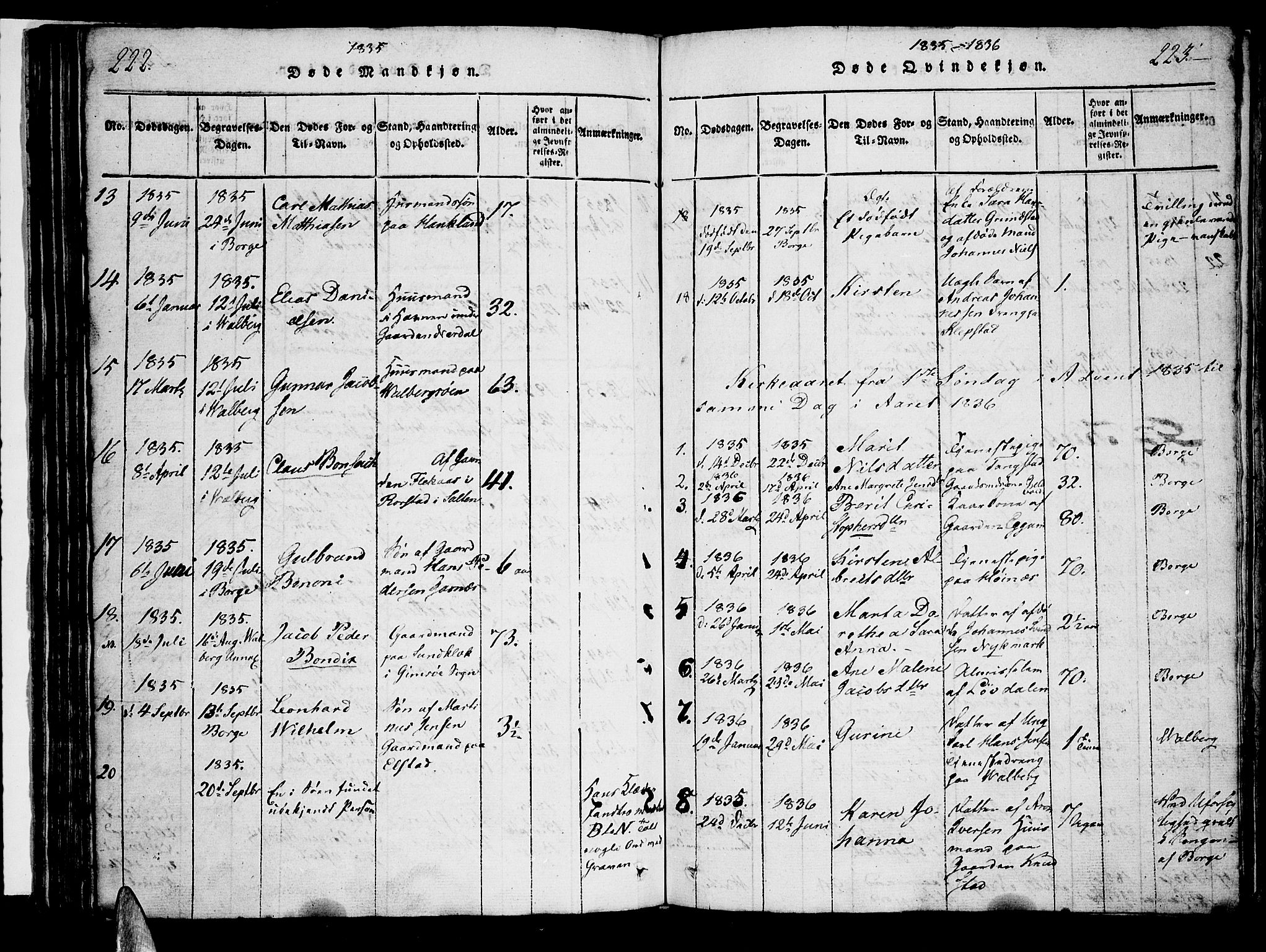 Ministerialprotokoller, klokkerbøker og fødselsregistre - Nordland, AV/SAT-A-1459/880/L1130: Parish register (official) no. 880A04, 1821-1843, p. 222-223