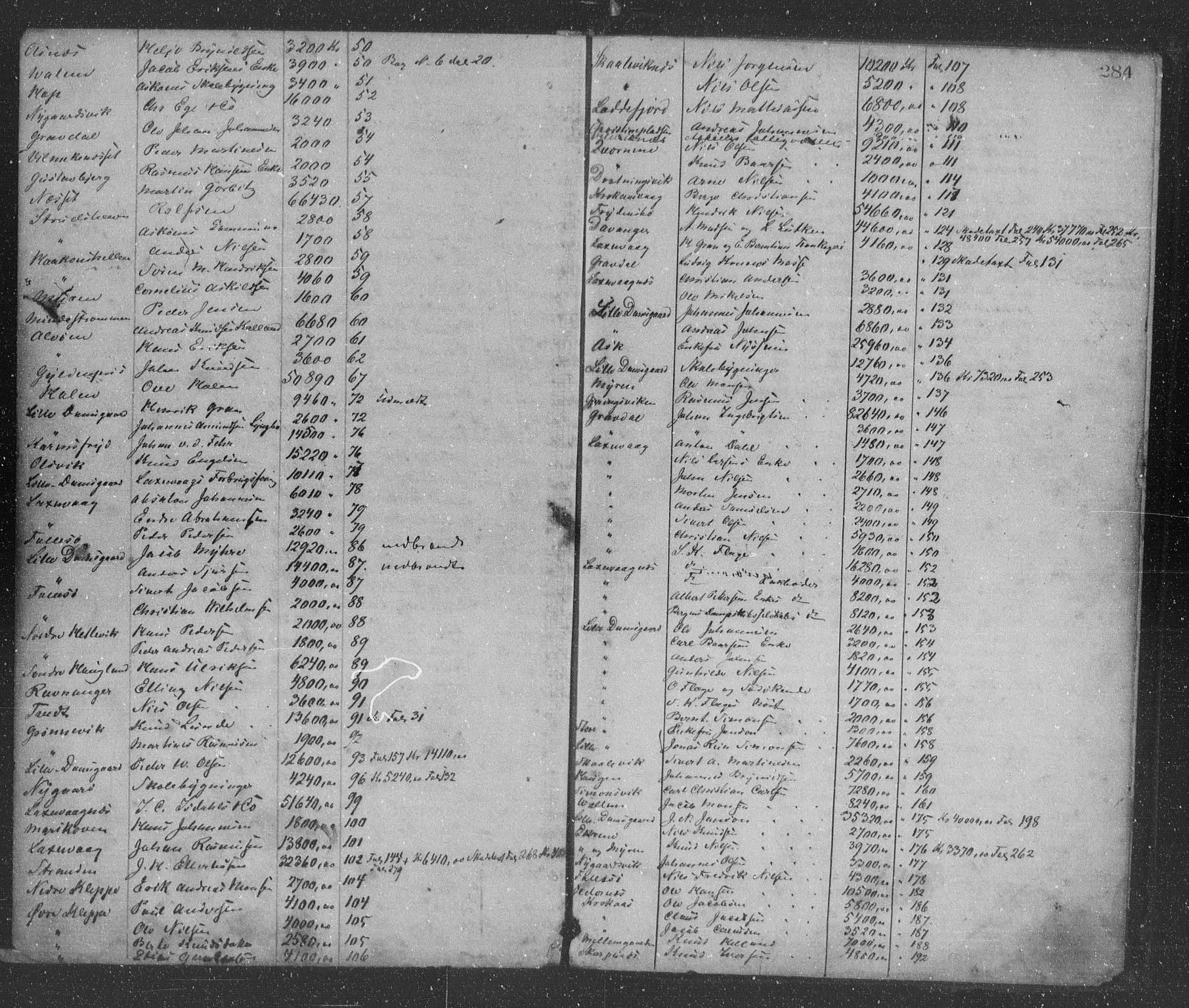 Lensmannen i Årstad, AV/SAB-A-36201/0012/L0006: Branntakstprotokoll, 1876-1882, p. 284