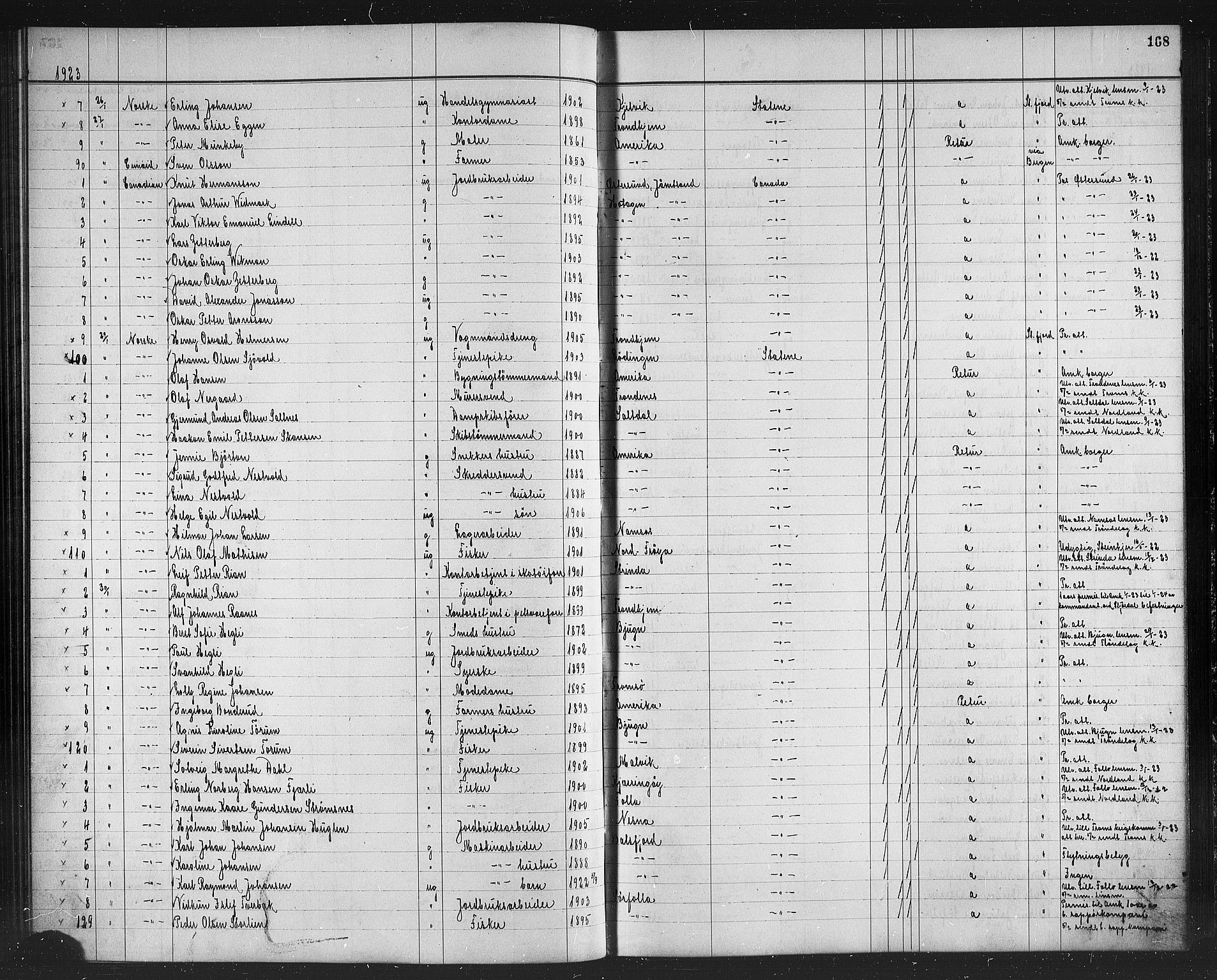 Trondheim politikammer, AV/SAT-A-1887/1/32/L0016: Emigrantprotokoll XV, 1916-1926, p. 168