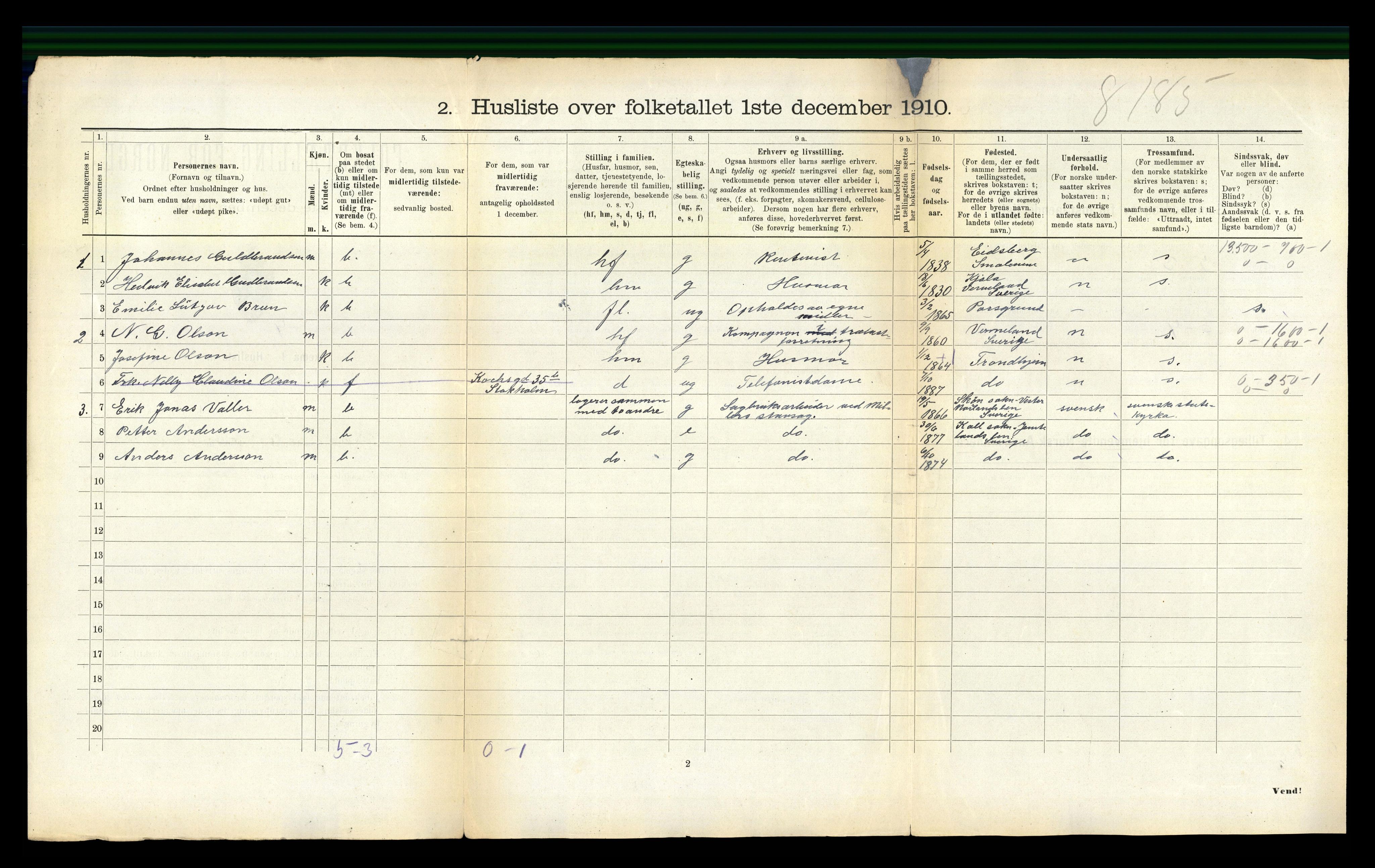 RA, 1910 census for Malvik, 1910, p. 646