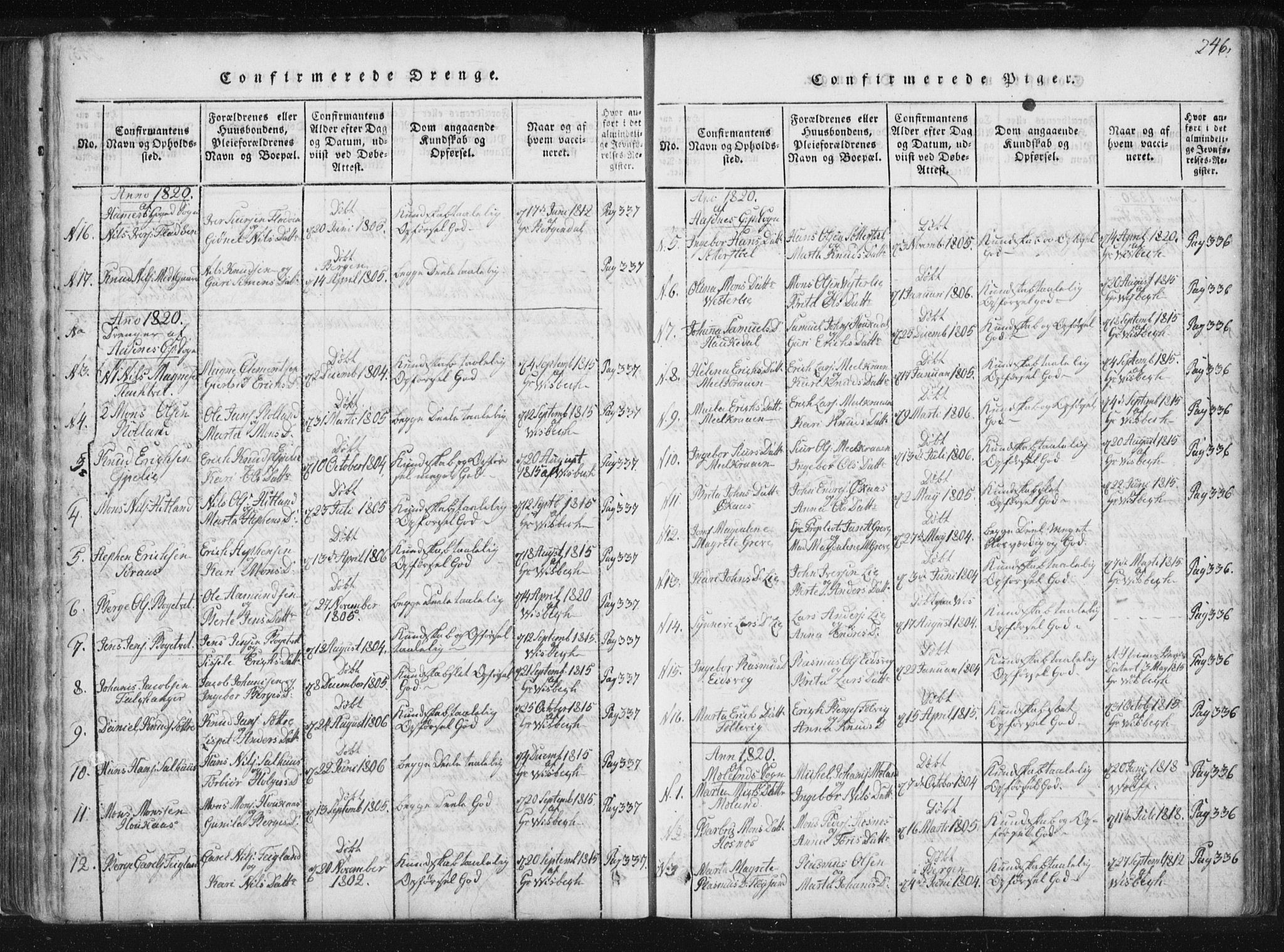 Hamre sokneprestembete, AV/SAB-A-75501/H/Ha/Haa/Haaa/L0010: Parish register (official) no. A 10, 1816-1826, p. 246