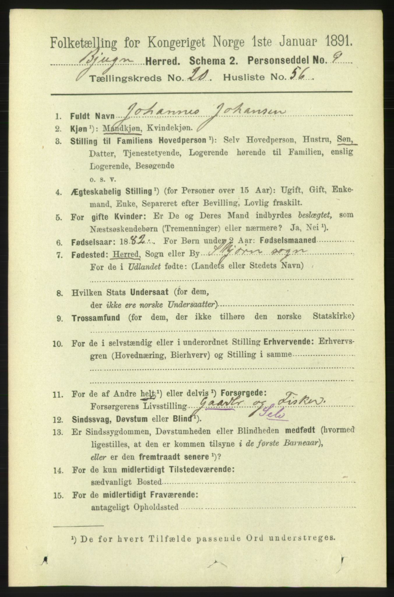 RA, 1891 census for 1627 Bjugn, 1891, p. 5751