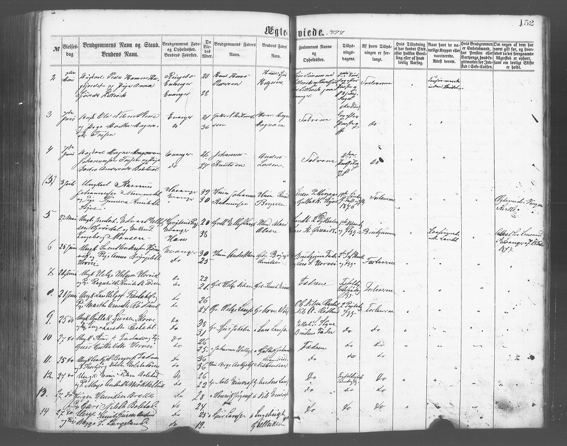 Evanger sokneprestembete, SAB/A-99924: Parish register (copy) no. A 2, 1863-1879, p. 152