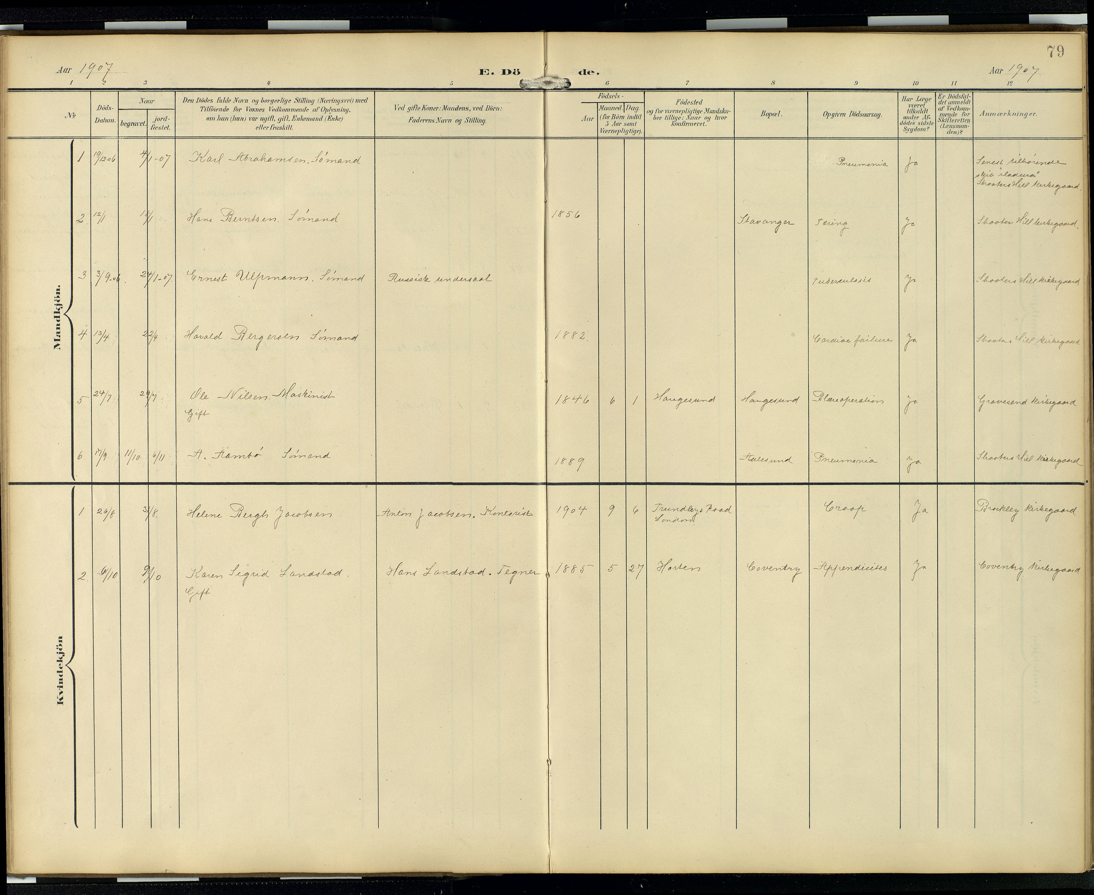  Den norske sjømannsmisjon i utlandet/London m/bistasjoner, SAB/SAB/PA-0103/H/Ha/L0003: Parish register (official) no. A 3, 1903-1934, p. 78b-79a