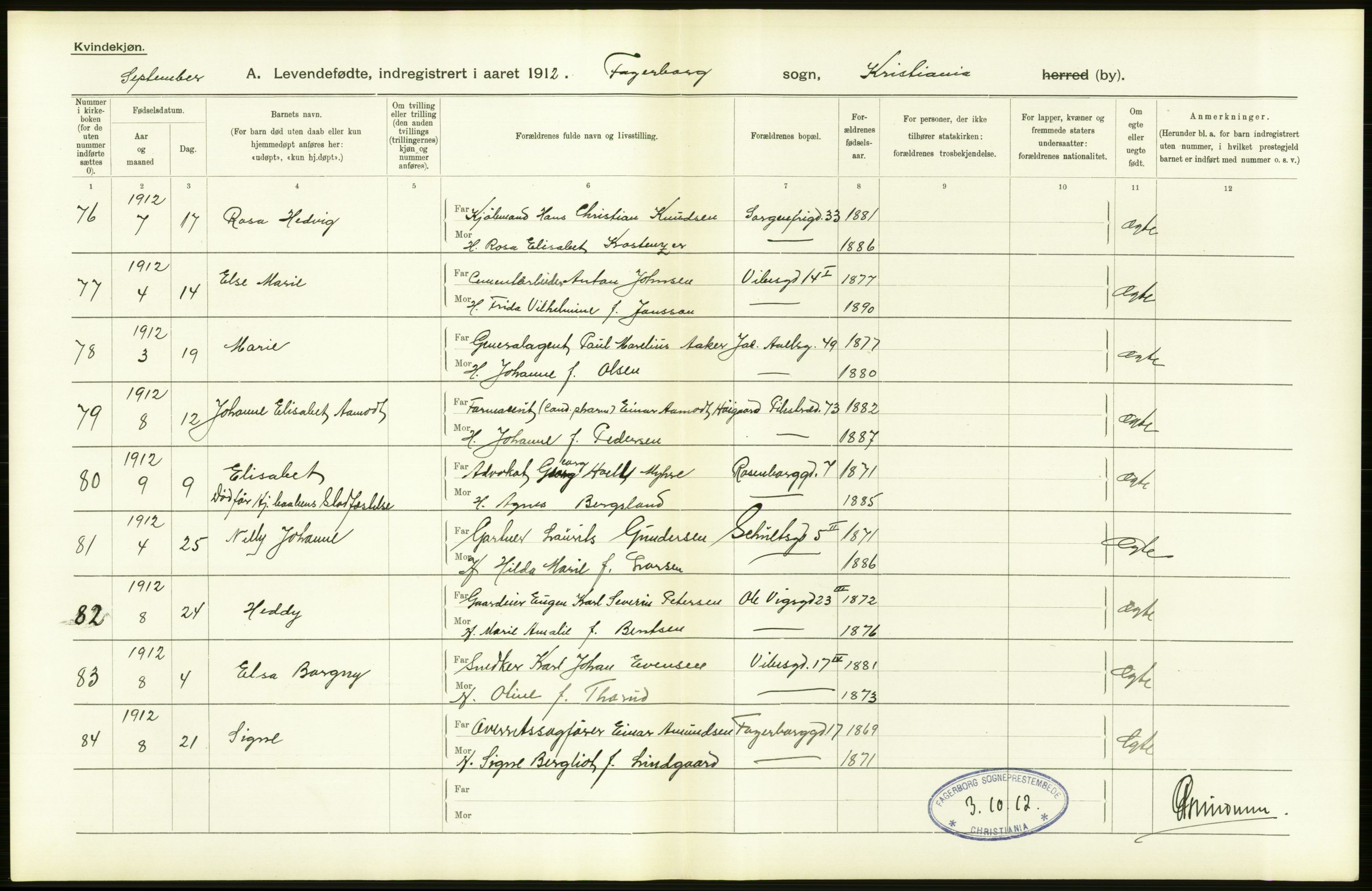 Statistisk sentralbyrå, Sosiodemografiske emner, Befolkning, AV/RA-S-2228/D/Df/Dfb/Dfbb/L0007: Kristiania:  Levendefødte menn og kvinner., 1912, p. 670