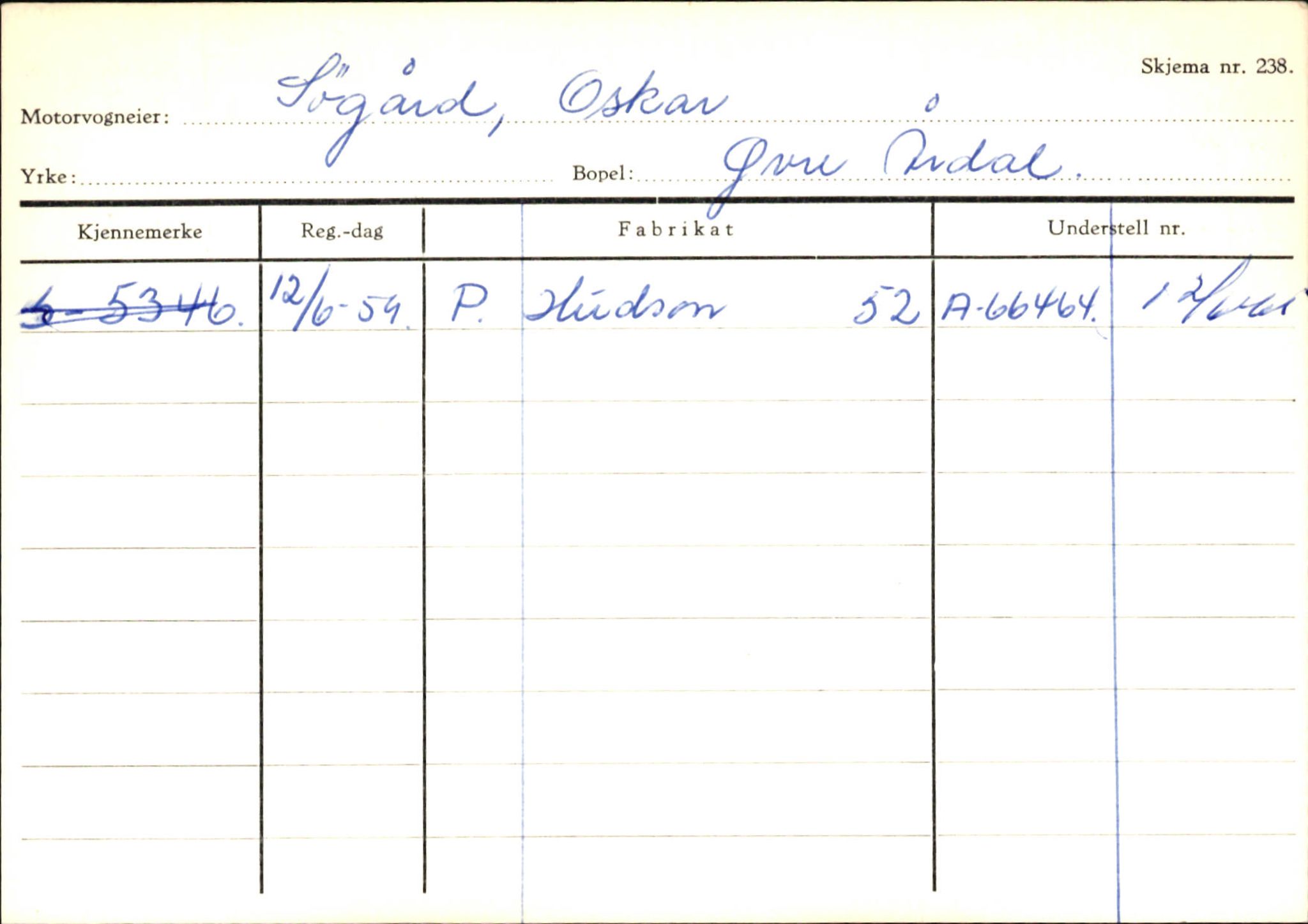 Statens vegvesen, Sogn og Fjordane vegkontor, AV/SAB-A-5301/4/F/L0146: Registerkort Årdal R-Å samt diverse kort, 1945-1975, p. 772