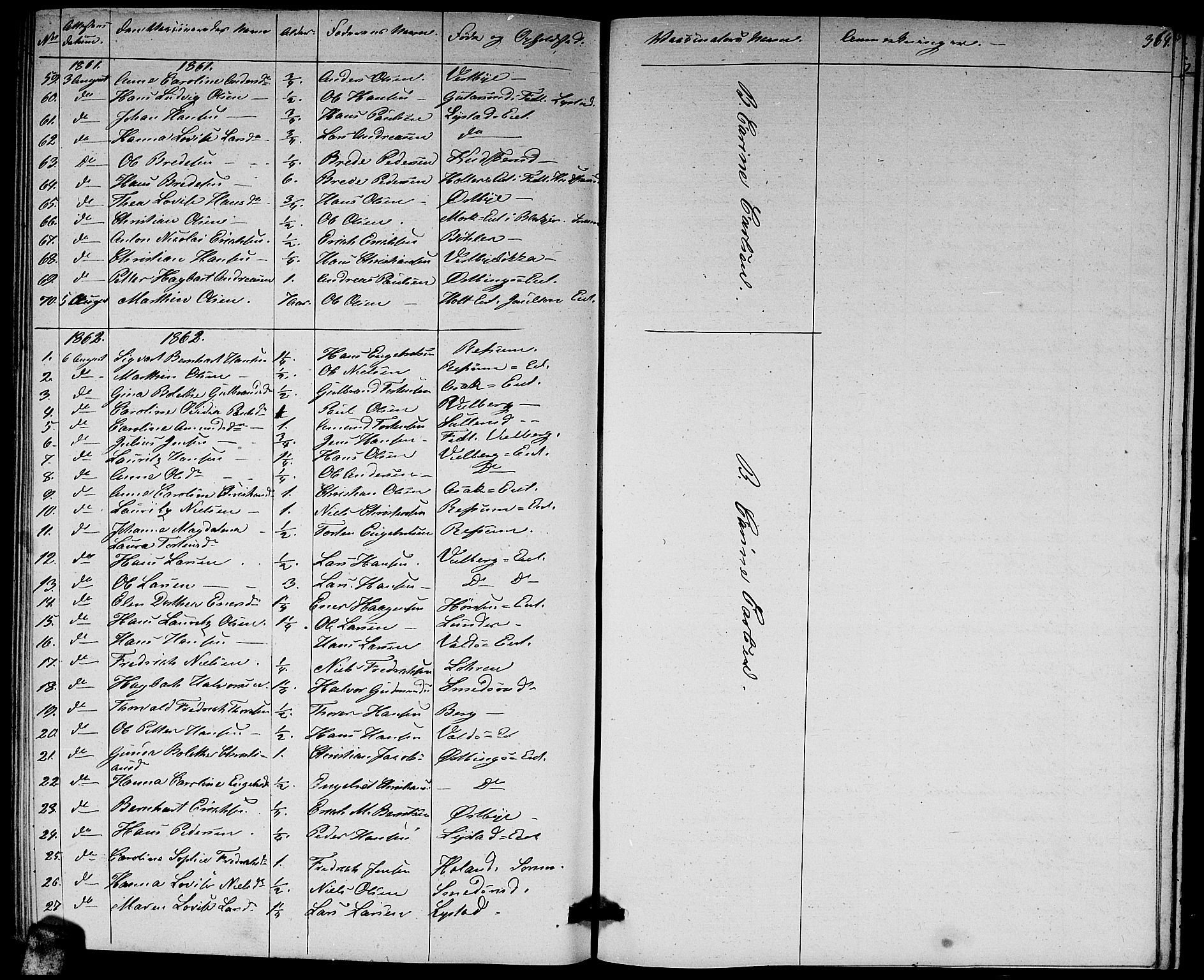 Sørum prestekontor Kirkebøker, AV/SAO-A-10303/G/Ga/L0003: Parish register (copy) no. I 3, 1846-1863, p. 364