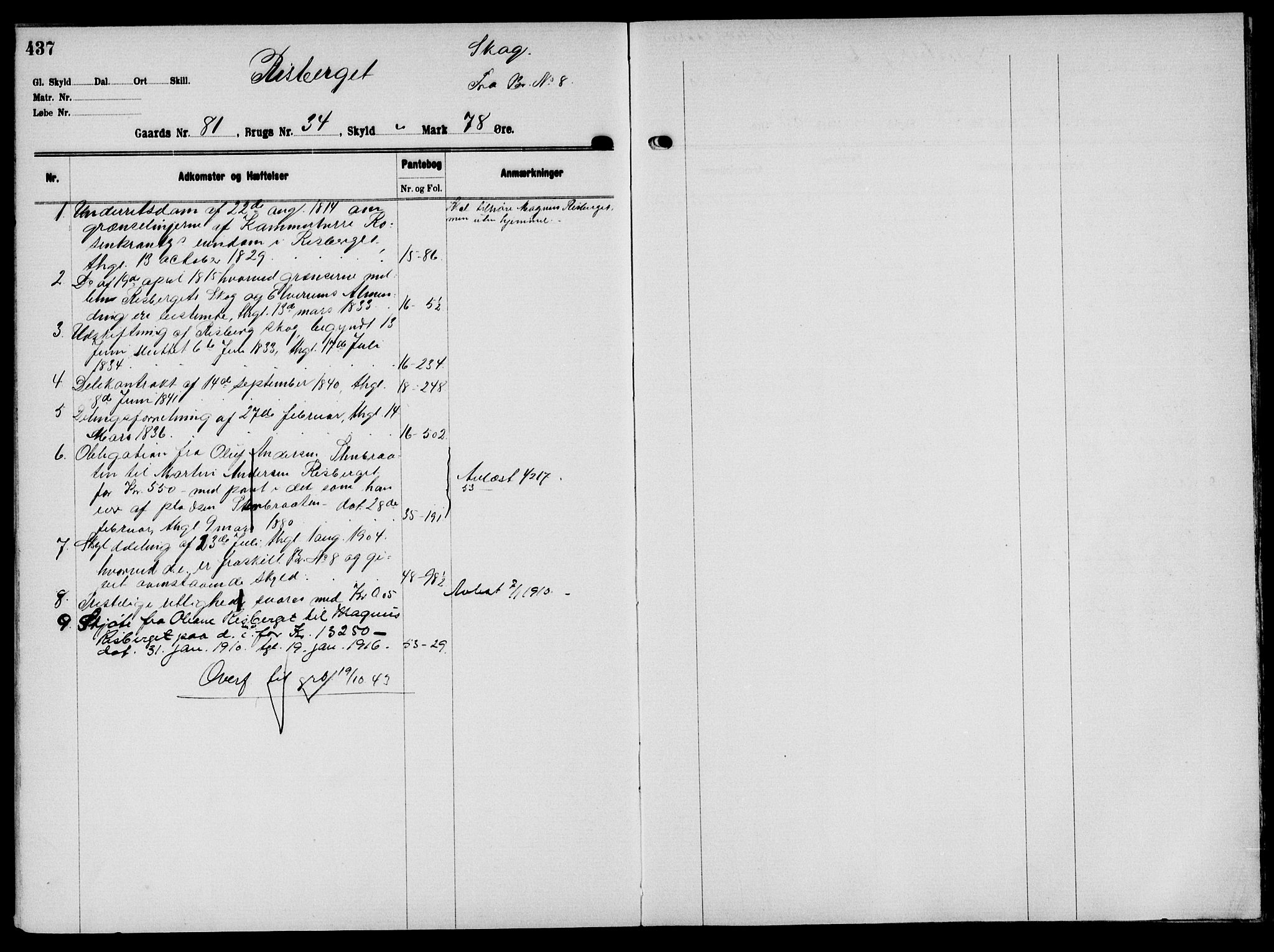 Solør tingrett, AV/SAH-TING-008/H/Ha/Hak/L0006: Mortgage register no. VI, 1900-1935, p. 437