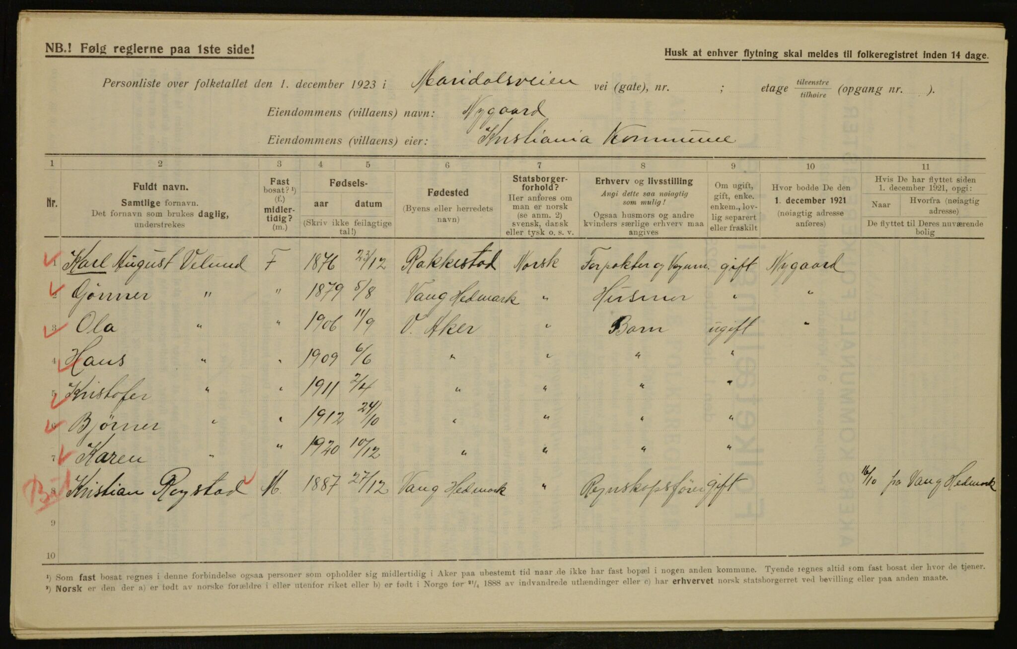 , Municipal Census 1923 for Aker, 1923, p. 14888