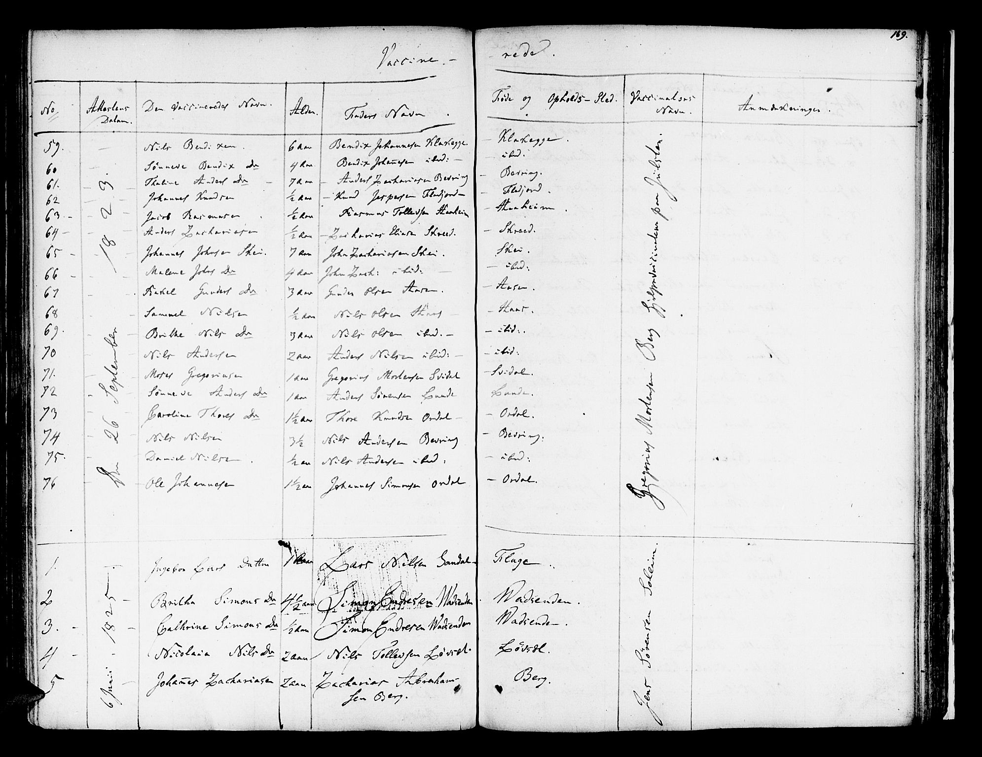 Jølster sokneprestembete, AV/SAB-A-80701/H/Haa/Haaa/L0008: Parish register (official) no. A 8, 1821-1833, p. 169