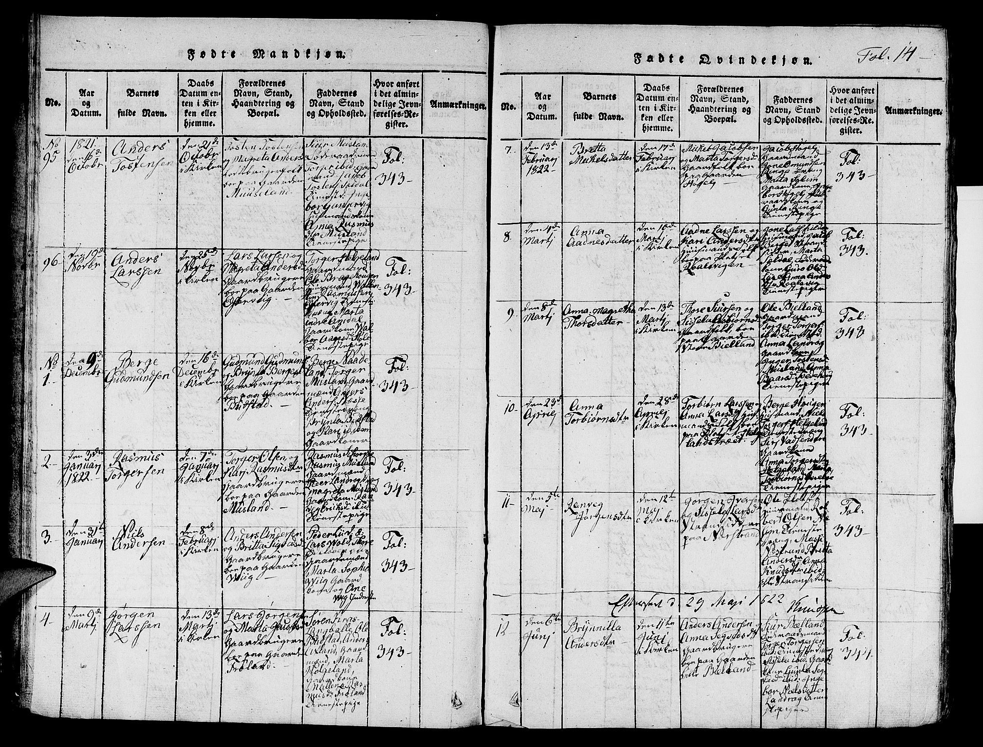 Nedstrand sokneprestkontor, AV/SAST-A-101841/01/V: Parish register (copy) no. B 1 /1, 1816-1847, p. 14