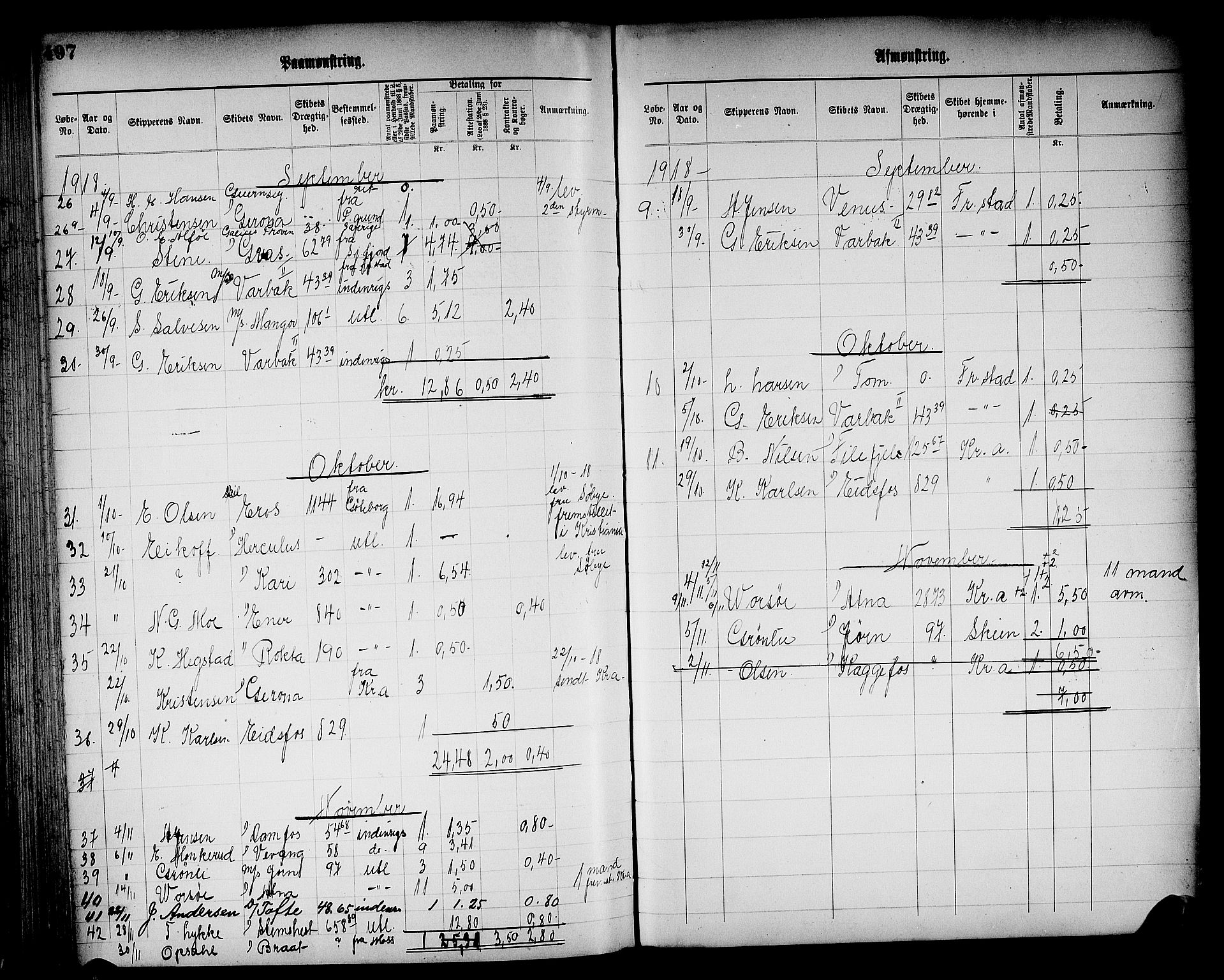 Fredrikstad mønstringskontor, SAO/A-10569b/G/Ga/L0002: Mønstringsjournal, 1906-1918, p. 253