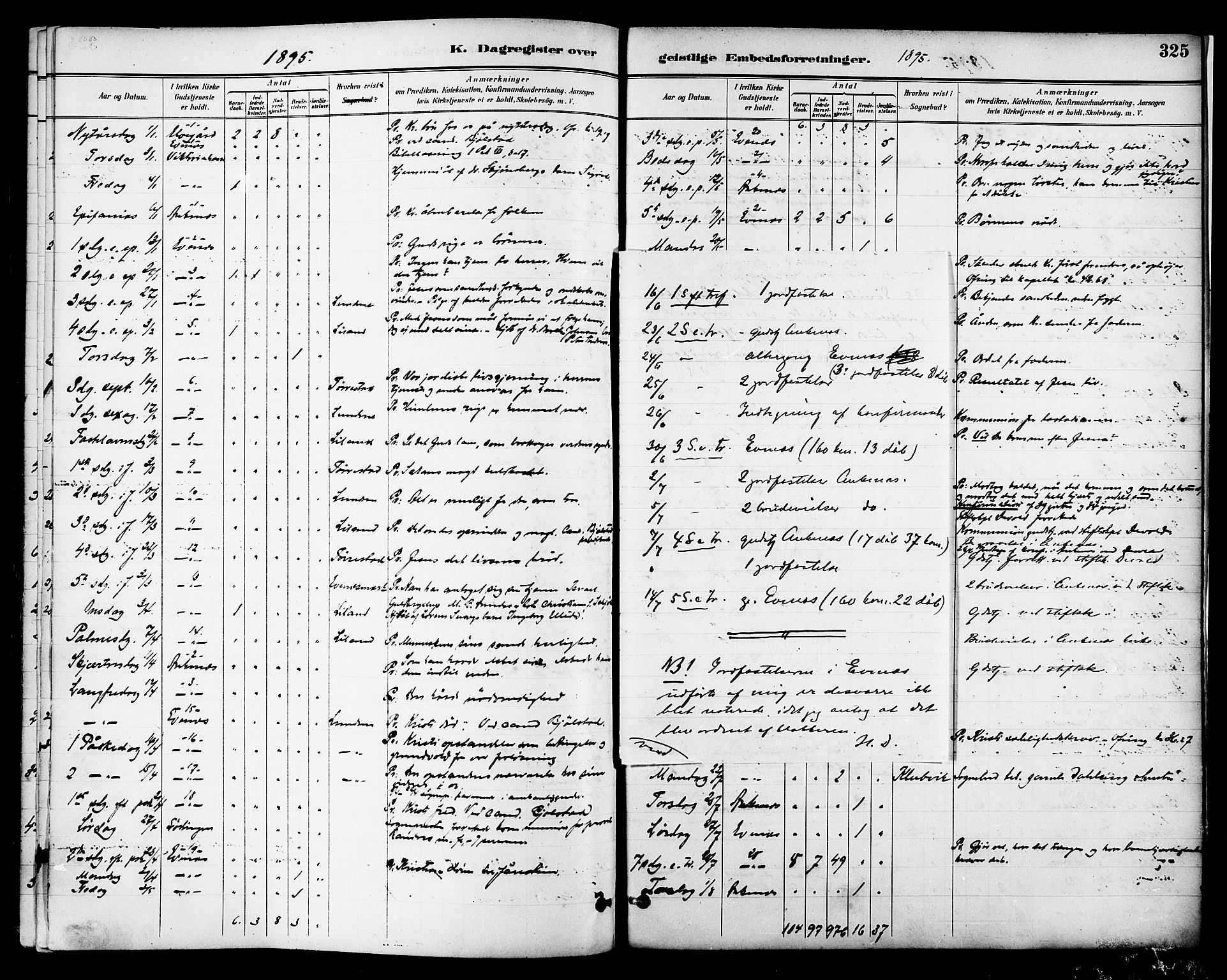 Ministerialprotokoller, klokkerbøker og fødselsregistre - Nordland, AV/SAT-A-1459/863/L0898: Parish register (official) no. 863A10, 1886-1897, p. 325