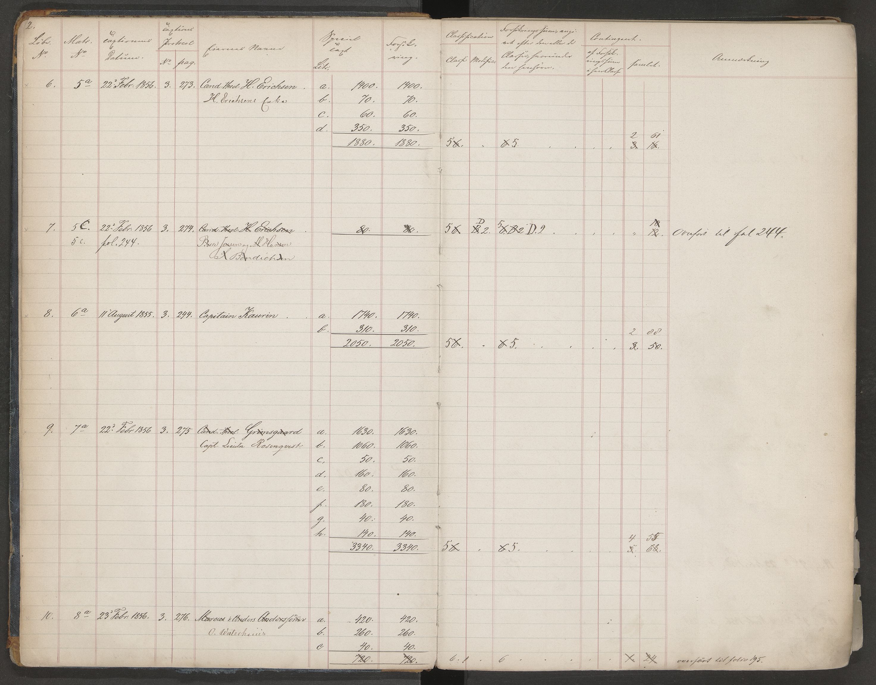 Norges Brannkasse Kristiansand, AV/SAK-2241-0030/F/Fa/L0060: Register til branntakstprotokoller nr. B3-6 etter matrikkelnummer, 1856-1868