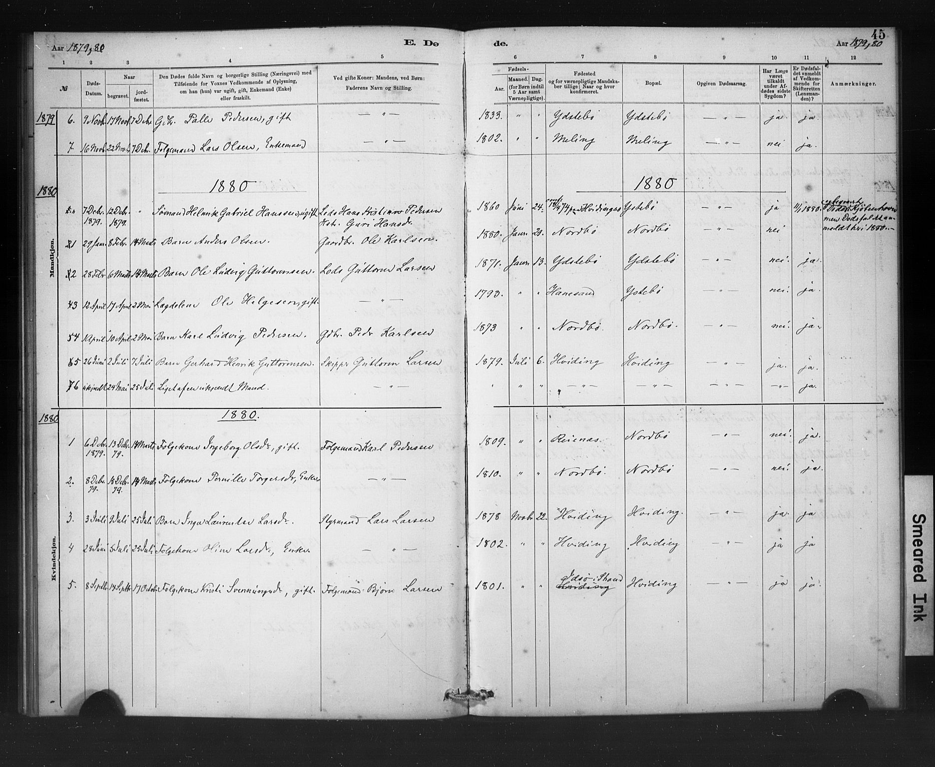 Rennesøy sokneprestkontor, SAST/A -101827/H/Ha/Haa/L0011: Parish register (official) no. A 11, 1878-1887, p. 45