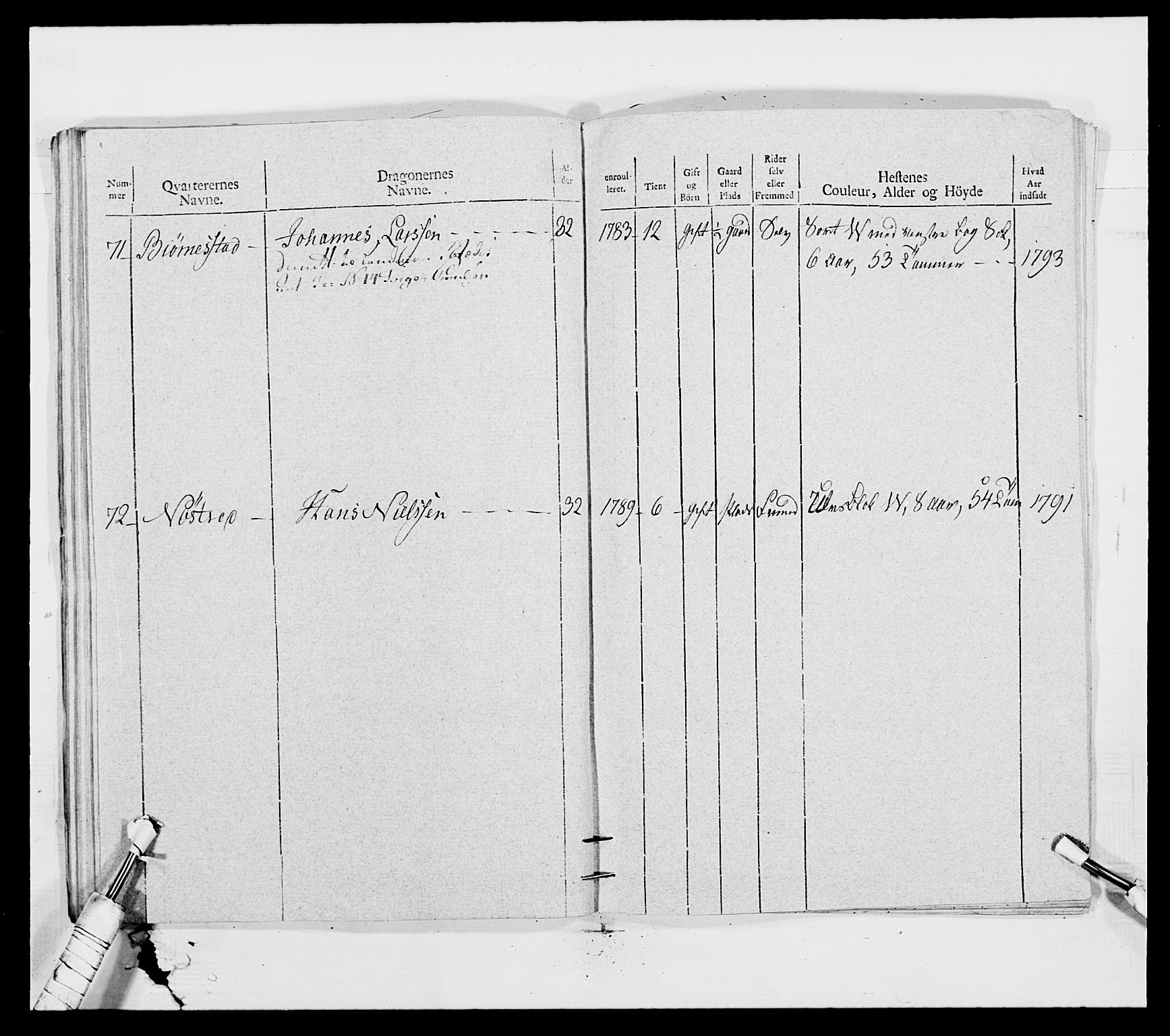 Generalitets- og kommissariatskollegiet, Det kongelige norske kommissariatskollegium, AV/RA-EA-5420/E/Eh/L0011: Smålenske dragonregiment, 1795-1807, p. 48