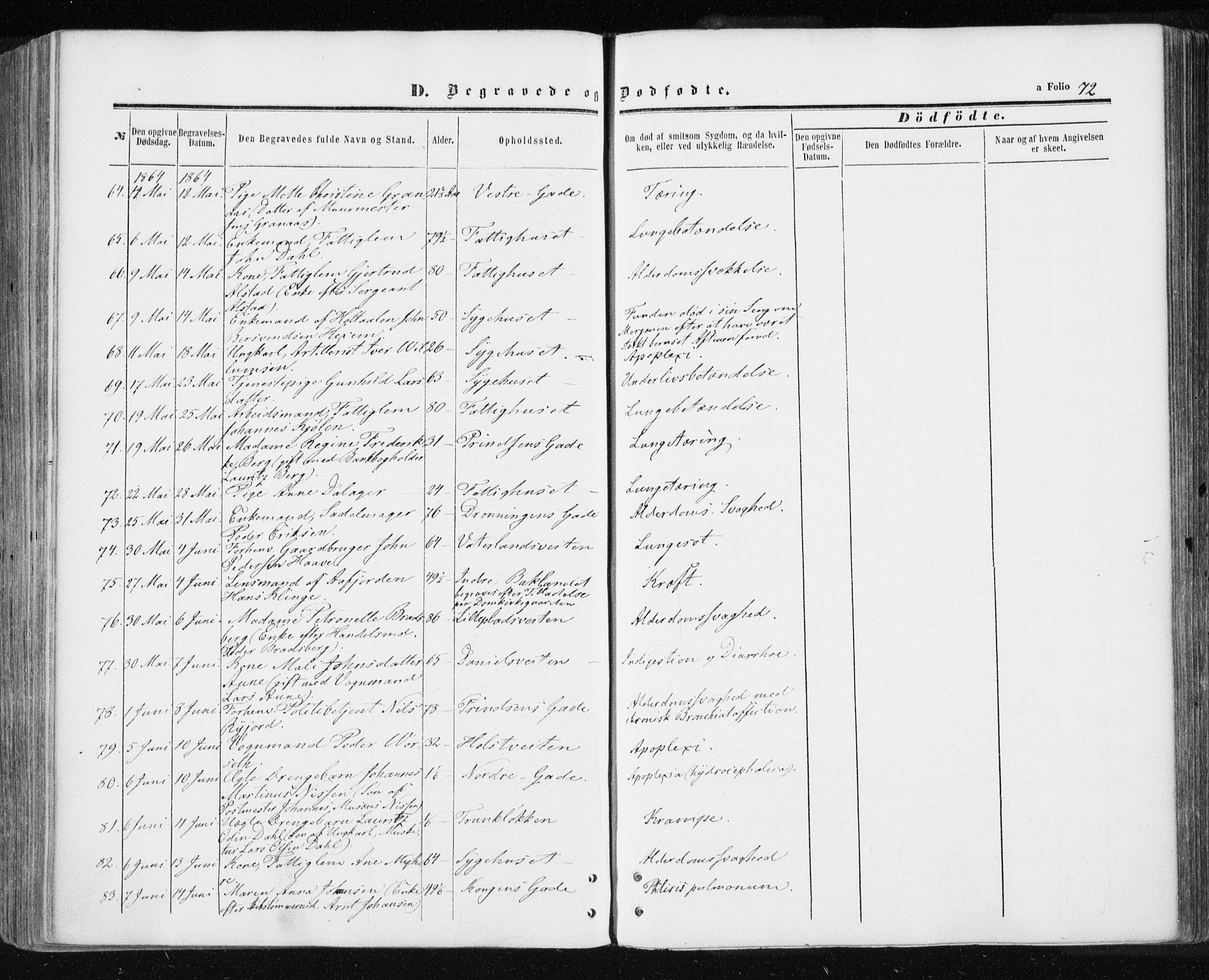 Ministerialprotokoller, klokkerbøker og fødselsregistre - Sør-Trøndelag, AV/SAT-A-1456/601/L0053: Parish register (official) no. 601A21, 1857-1865, p. 72