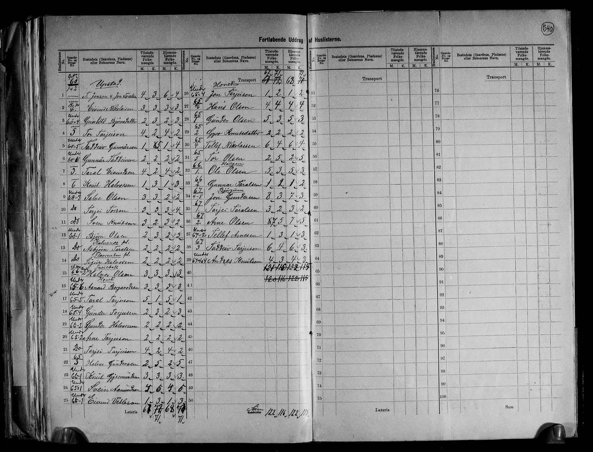 RA, 1891 census for 0940 Valle, 1891, p. 18