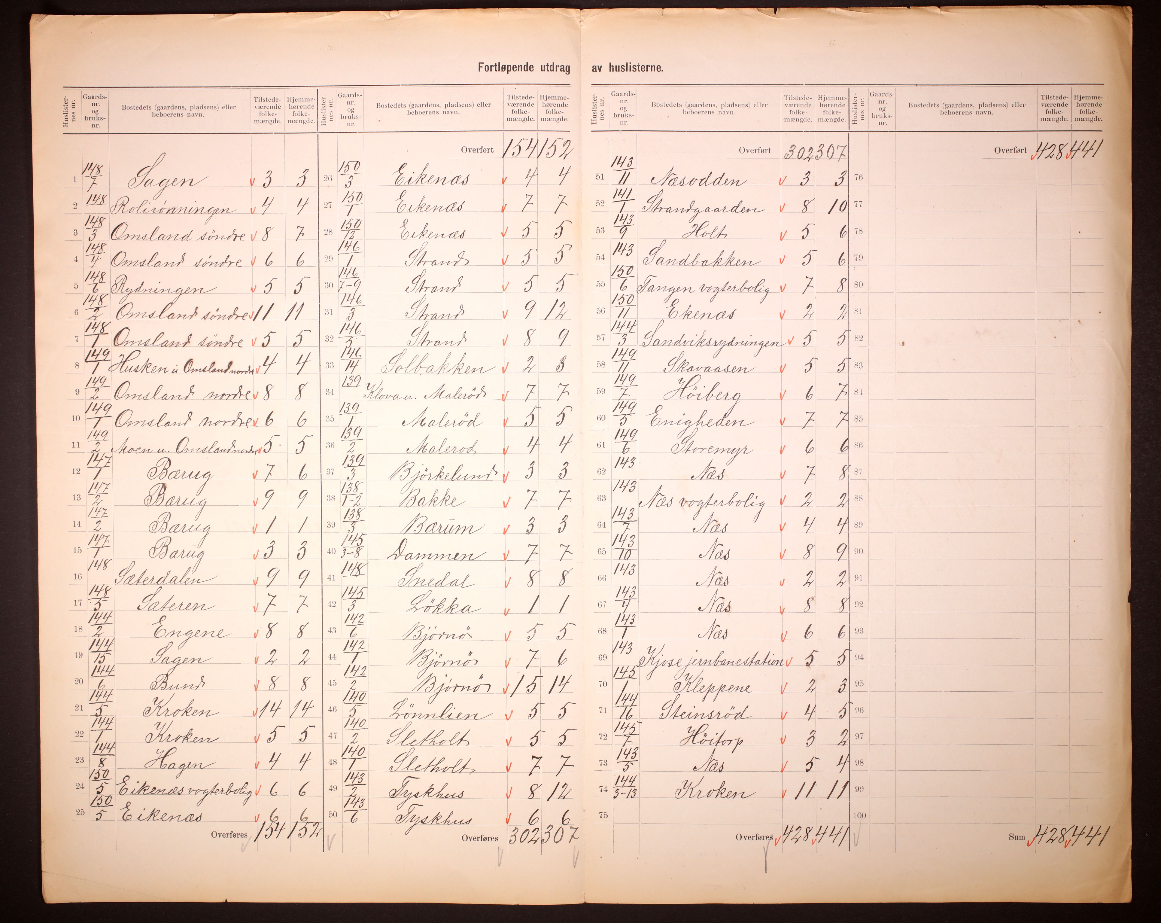 RA, 1910 census for Brunlanes, 1910, p. 49