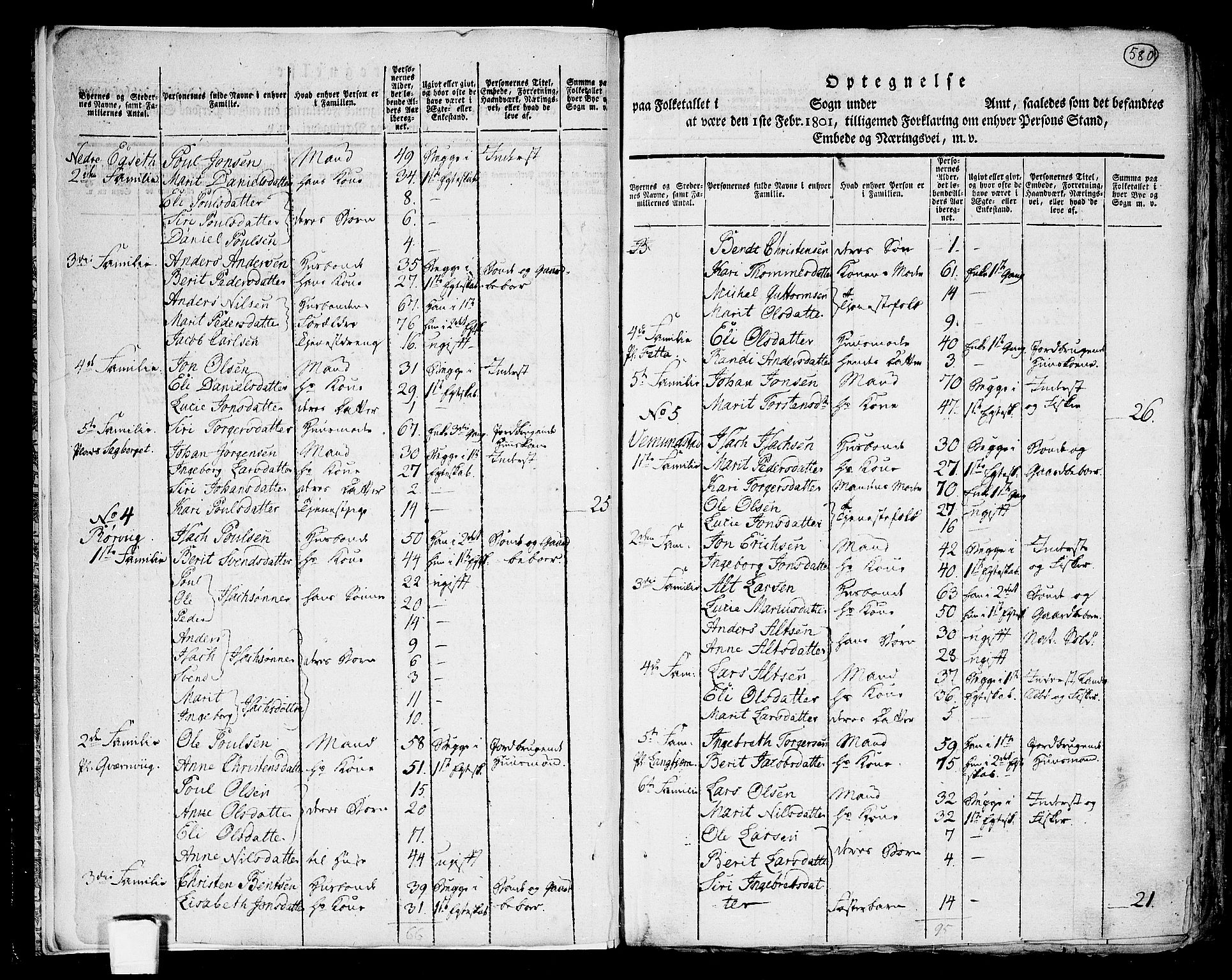 RA, 1801 census for 1625P Stadsbygd, 1801, p. 579b-580a