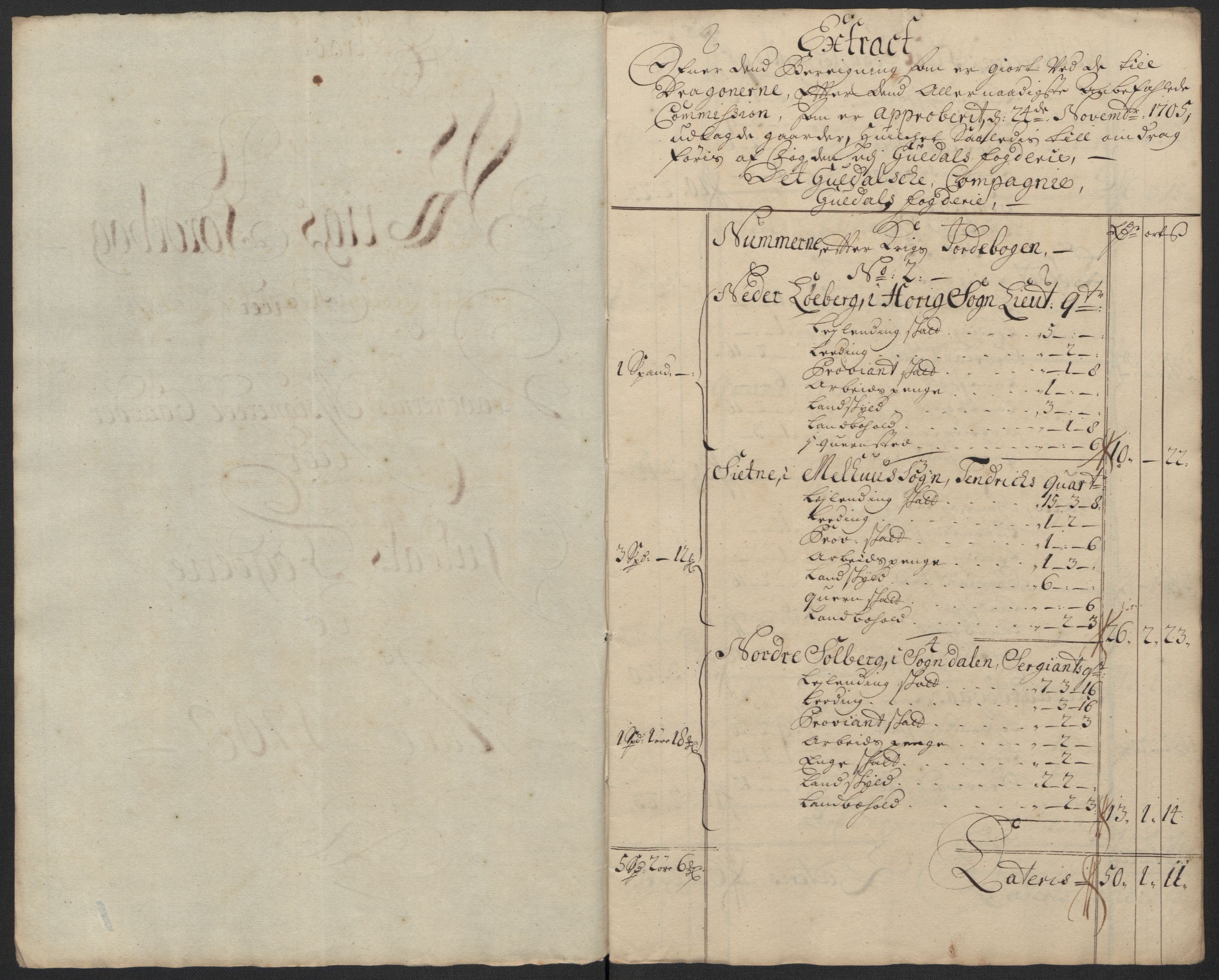 Rentekammeret inntil 1814, Reviderte regnskaper, Fogderegnskap, AV/RA-EA-4092/R60/L3958: Fogderegnskap Orkdal og Gauldal, 1708, p. 346