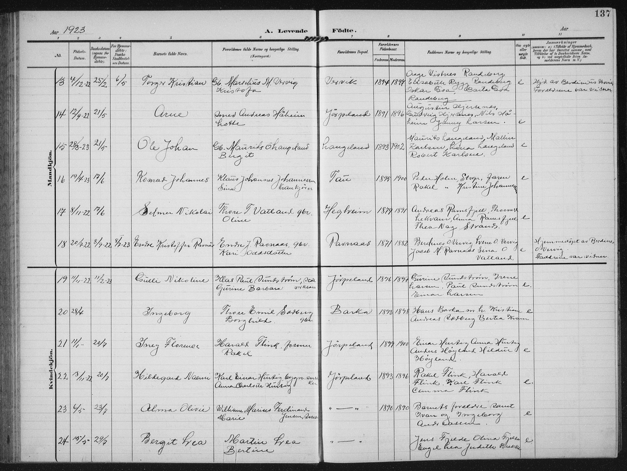 Strand sokneprestkontor, AV/SAST-A-101828/H/Ha/Hab/L0005: Parish register (copy) no. B 5, 1904-1934, p. 137