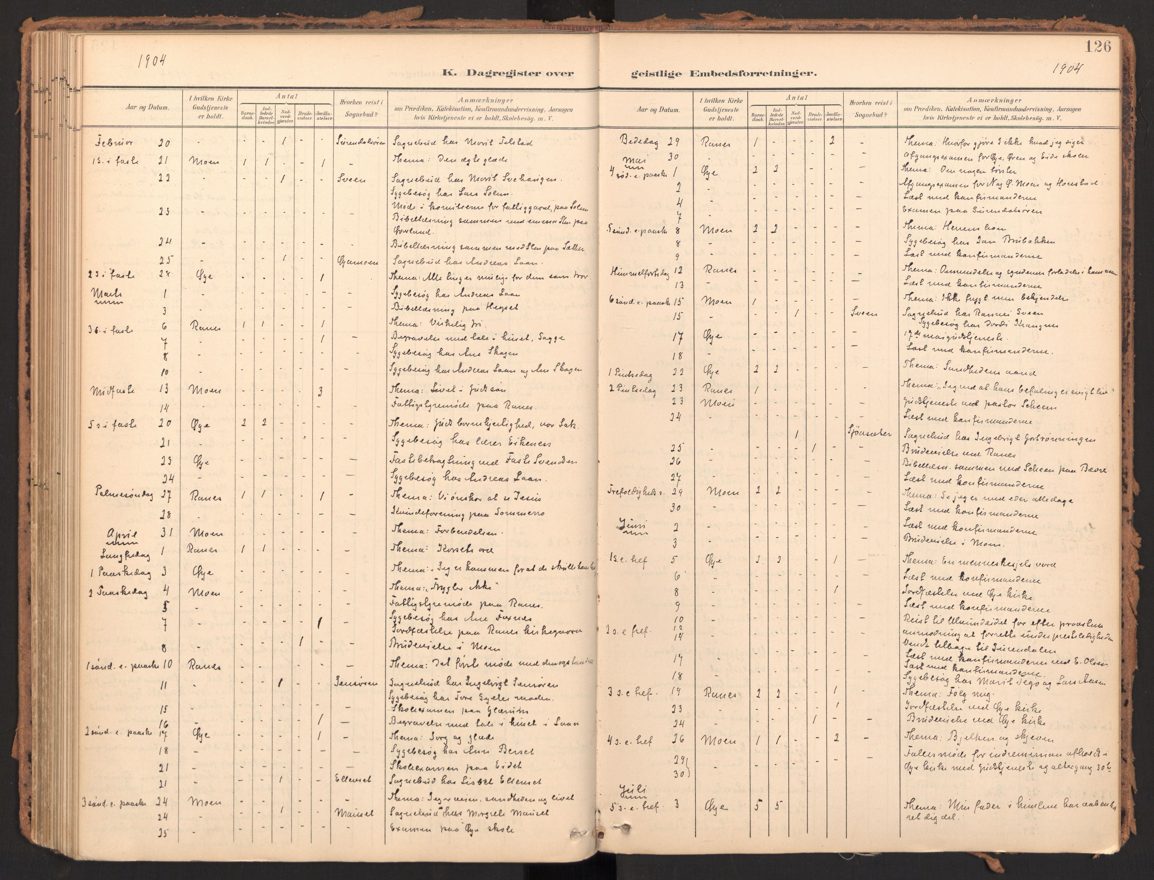 Ministerialprotokoller, klokkerbøker og fødselsregistre - Møre og Romsdal, SAT/A-1454/595/L1048: Parish register (official) no. 595A10, 1900-1917, p. 126