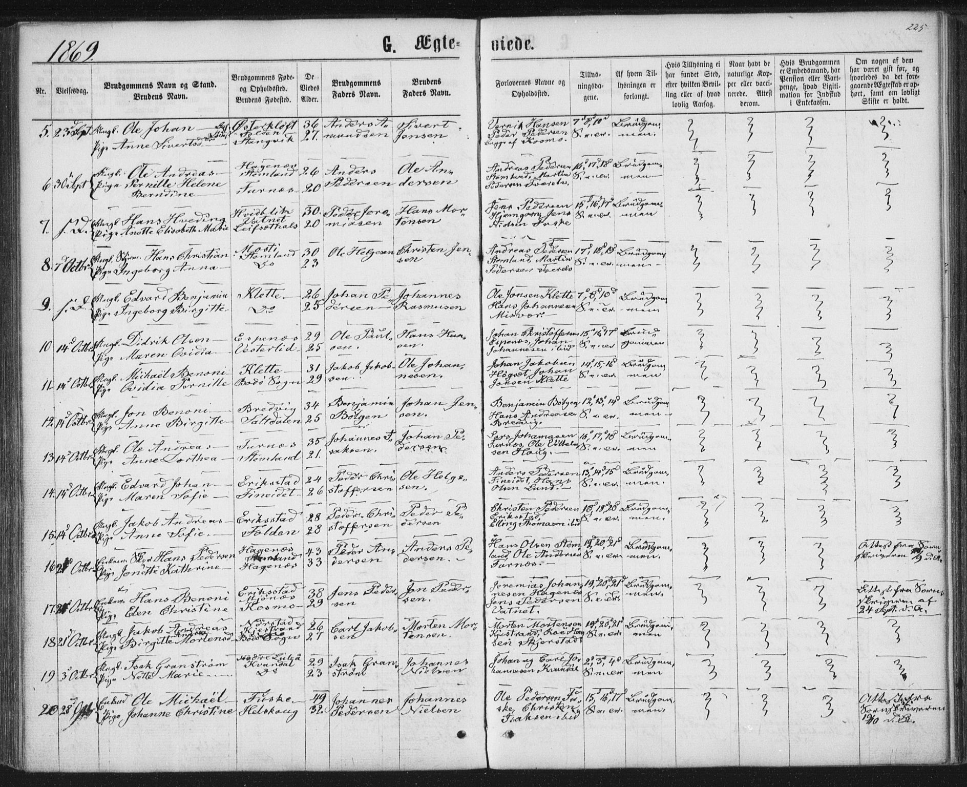 Ministerialprotokoller, klokkerbøker og fødselsregistre - Nordland, SAT/A-1459/852/L0739: Parish register (official) no. 852A09, 1866-1877, p. 225