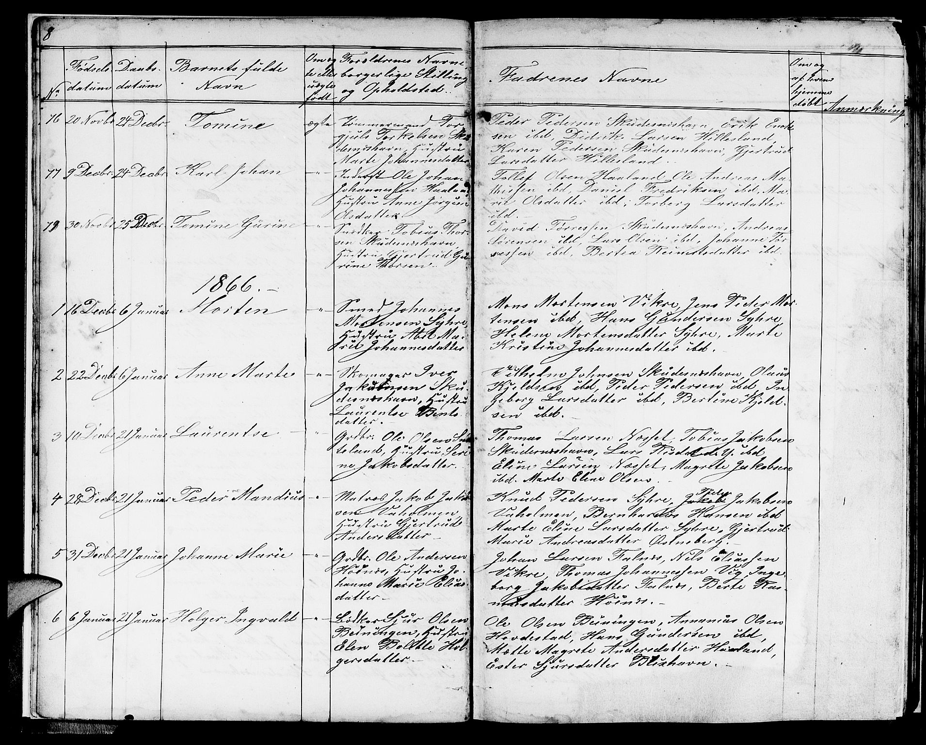 Skudenes sokneprestkontor, SAST/A -101849/H/Ha/Hab/L0004: Parish register (copy) no. B 4, 1865-1884, p. 8