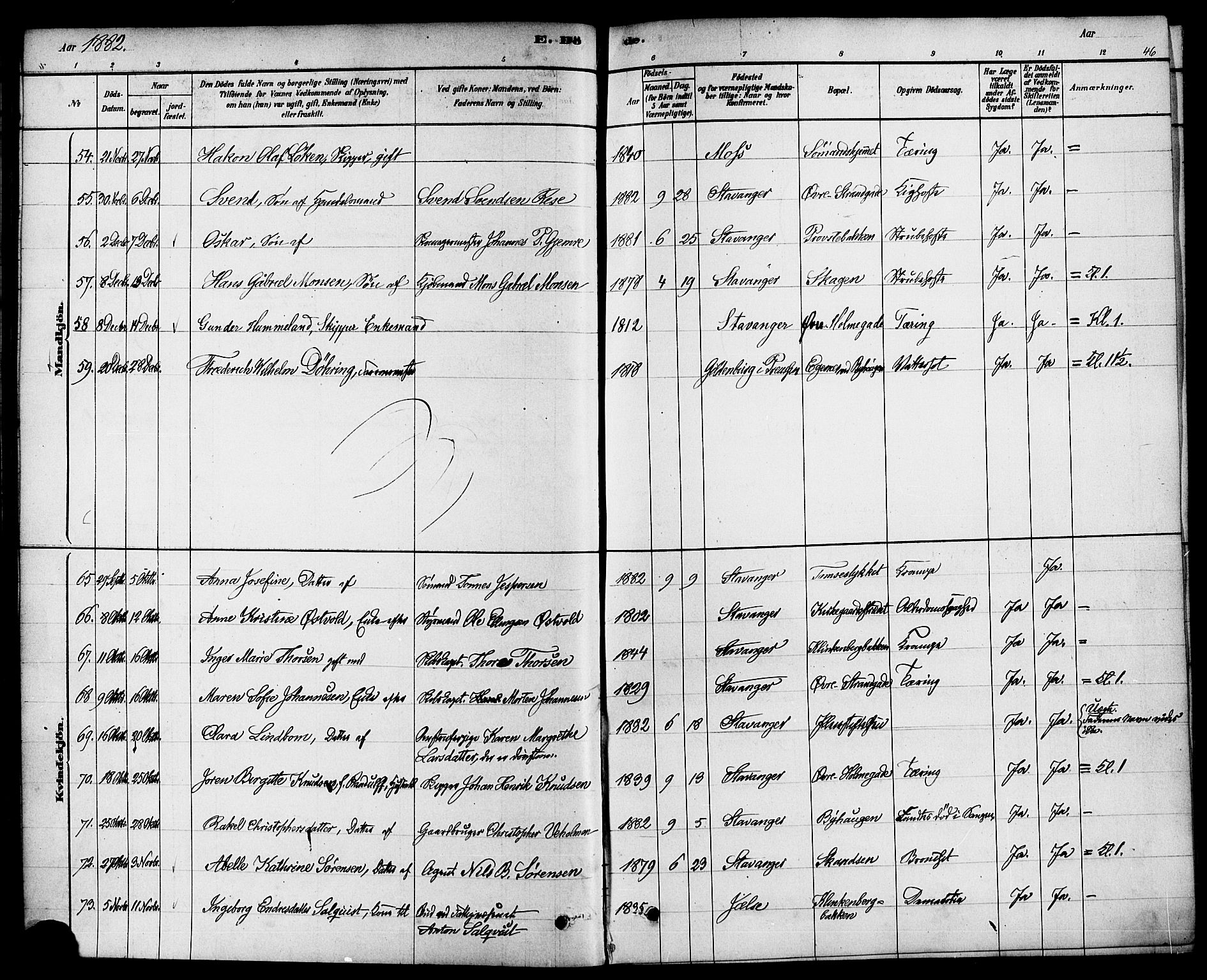 Domkirken sokneprestkontor, AV/SAST-A-101812/001/30/30BA/L0027: Parish register (official) no. A 26, 1878-1896, p. 46