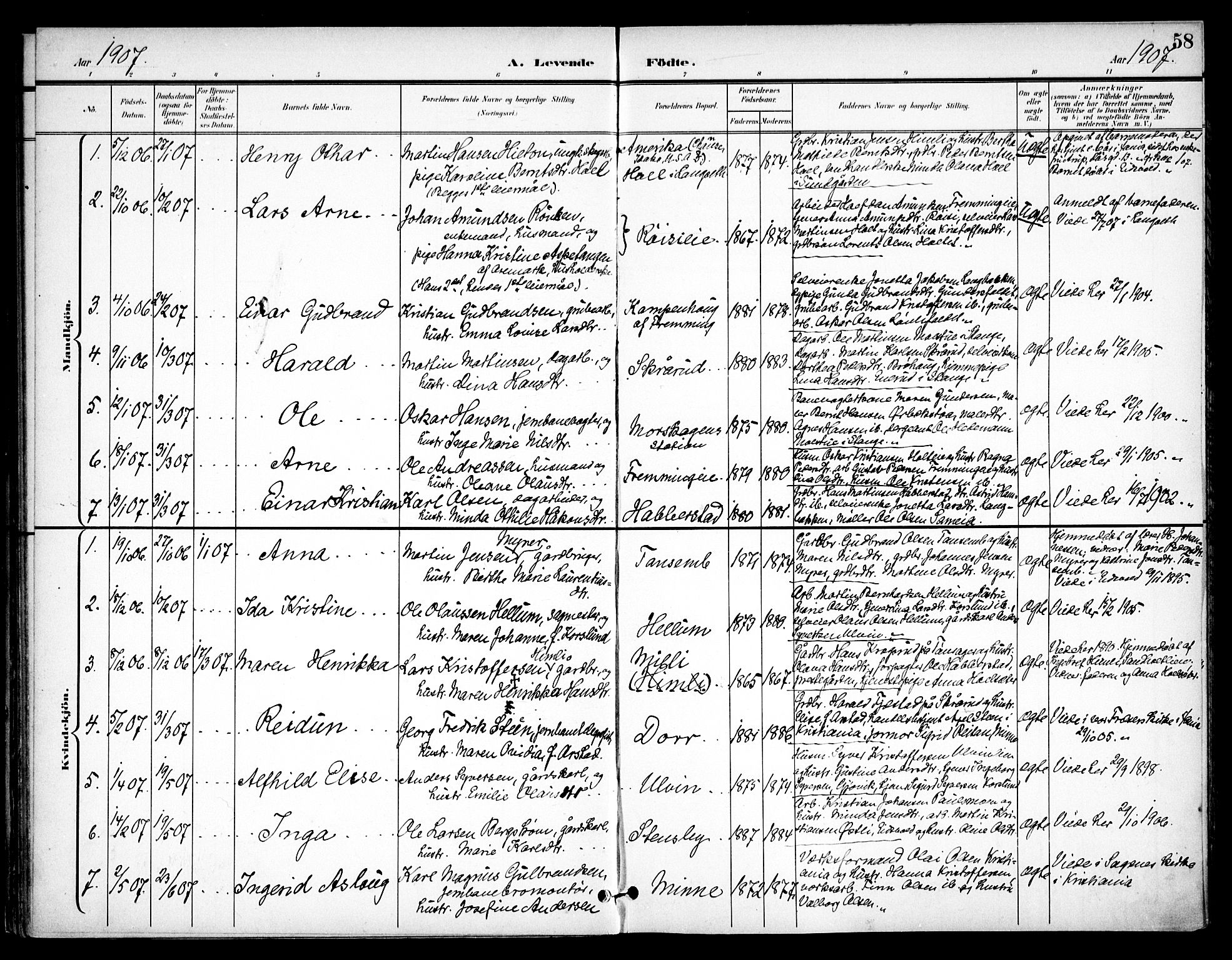 Eidsvoll prestekontor Kirkebøker, SAO/A-10888/F/Fb/L0002: Parish register (official) no. II 2, 1897-1907, p. 58