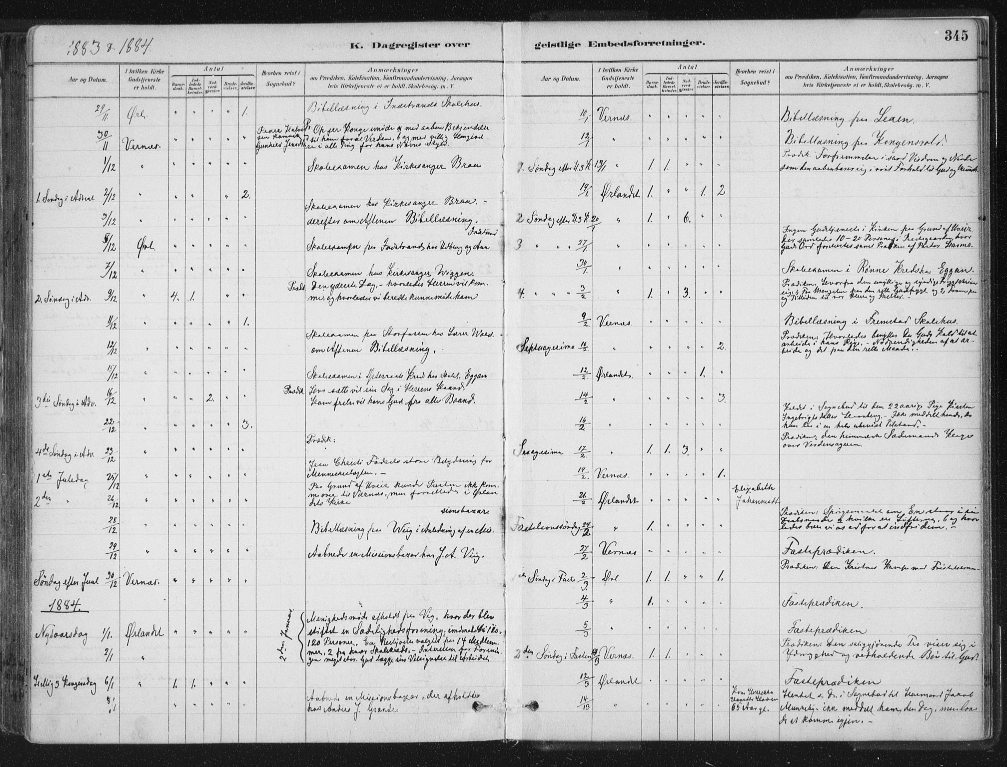Ministerialprotokoller, klokkerbøker og fødselsregistre - Sør-Trøndelag, SAT/A-1456/659/L0739: Parish register (official) no. 659A09, 1879-1893, p. 345