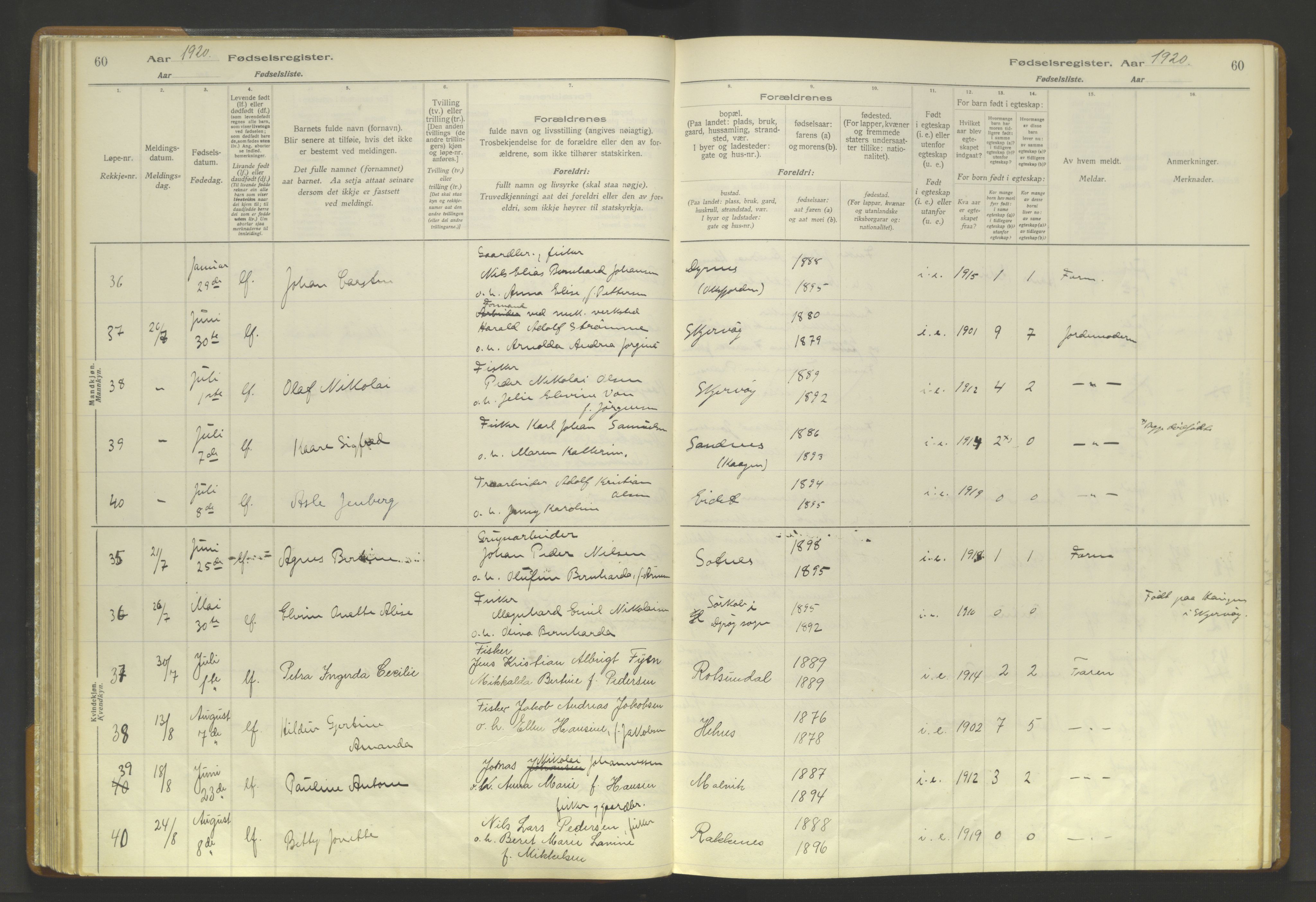 Skjervøy sokneprestkontor, AV/SATØ-S-1300/I/Ia/L0056: Birth register no. 56, 1916-1932, p. 60