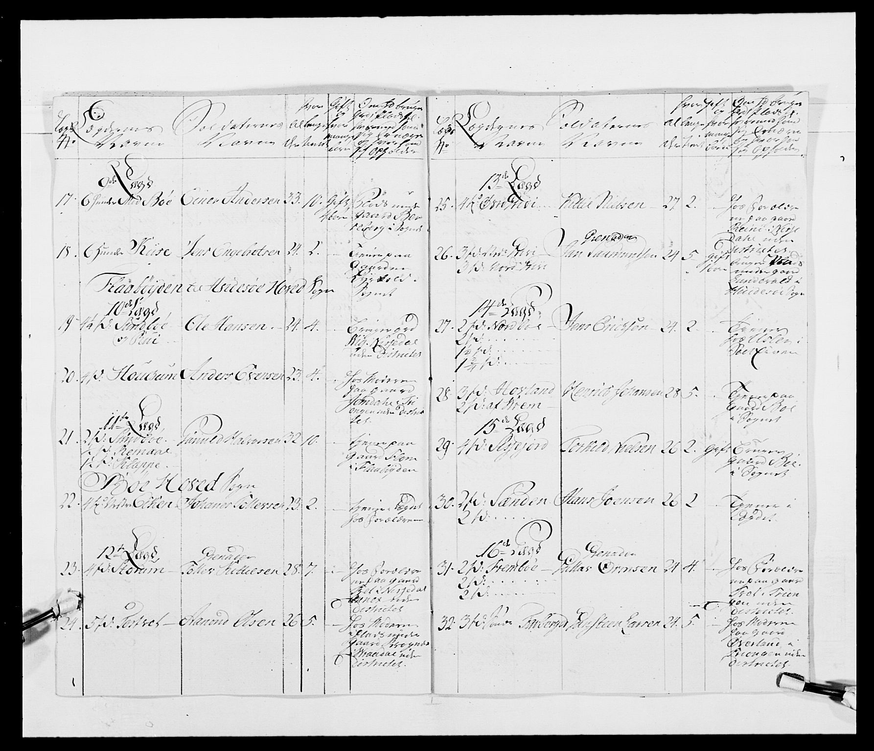 Kommanderende general (KG I) med Det norske krigsdirektorium, AV/RA-EA-5419/E/Ea/L0489: 1. Akershusiske regiment, 1767, p. 379