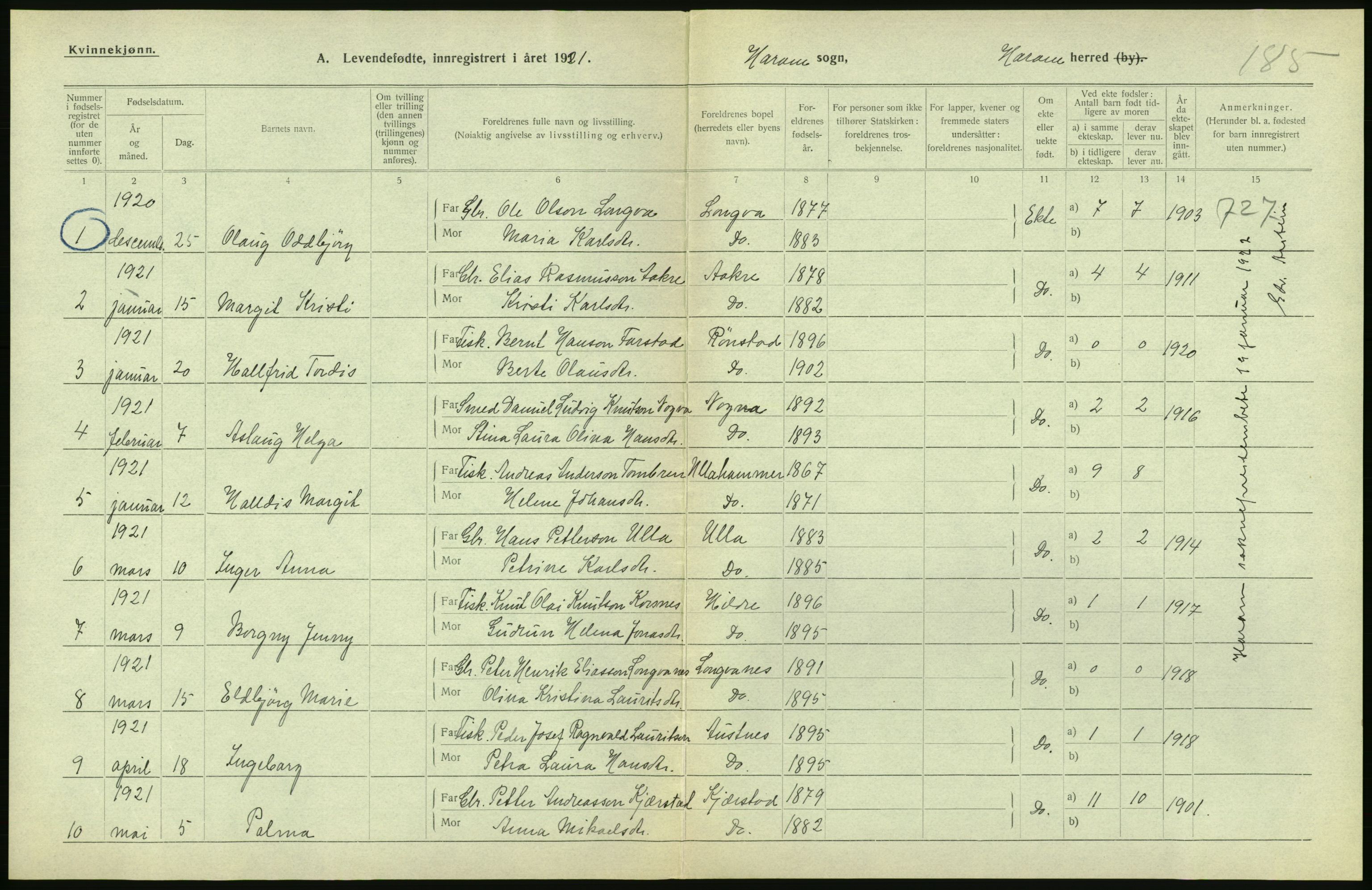 Statistisk sentralbyrå, Sosiodemografiske emner, Befolkning, RA/S-2228/D/Df/Dfc/Dfca/L0040: Møre fylke: Levendefødte menn og kvinner. Bygder., 1921, p. 322