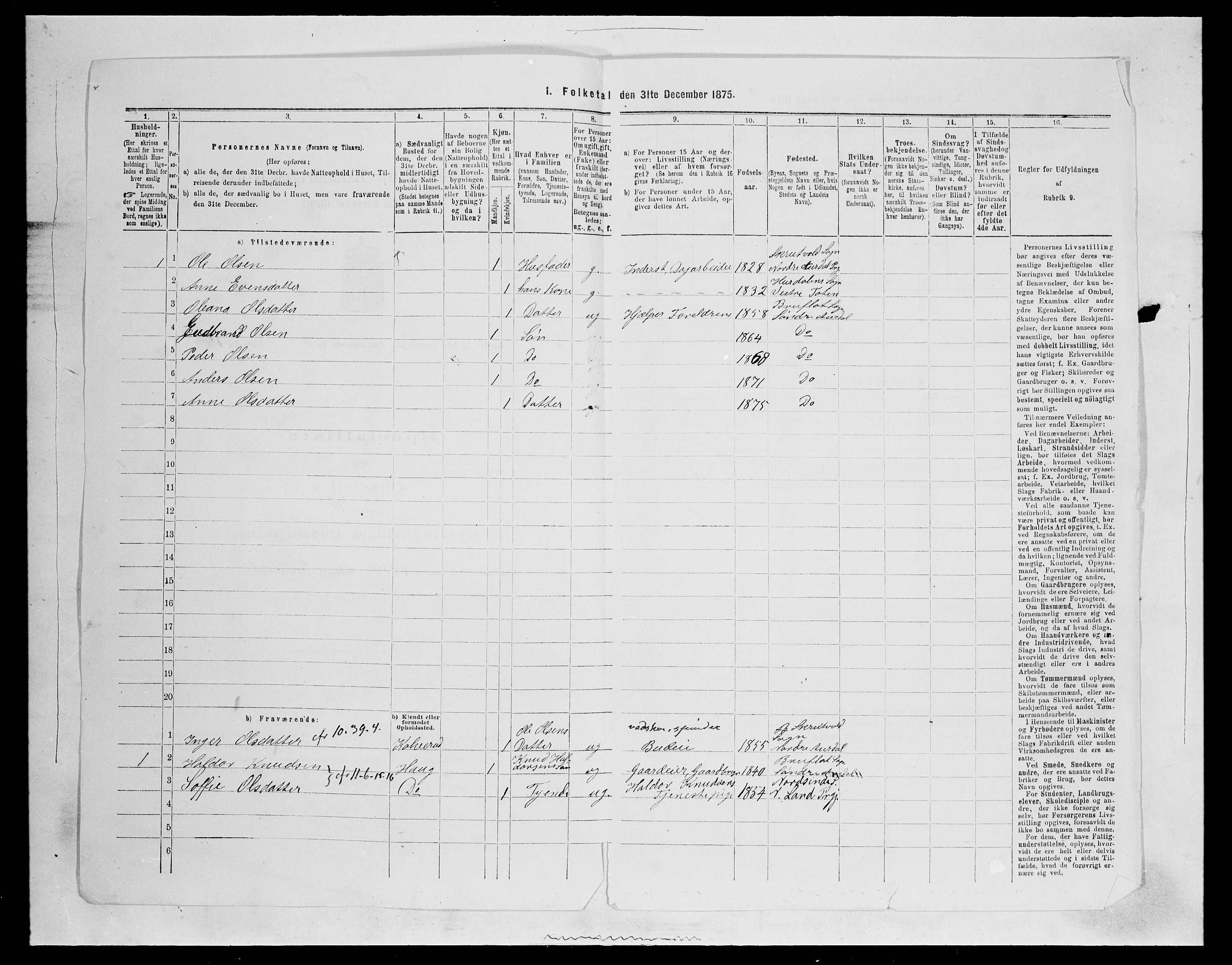 SAH, 1875 census for 0540P Sør-Aurdal, 1875, p. 1848