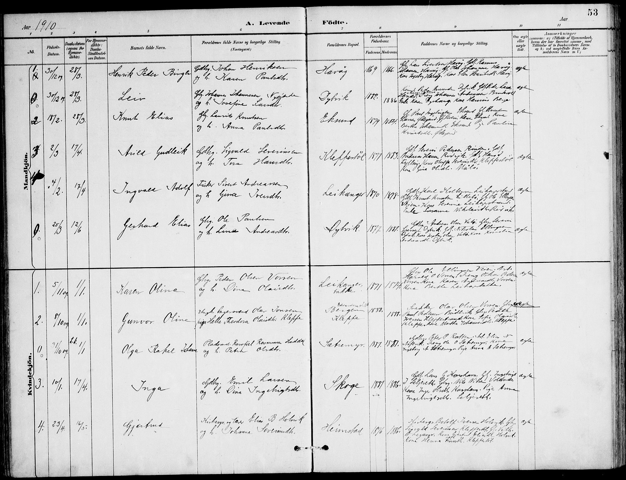 Ministerialprotokoller, klokkerbøker og fødselsregistre - Møre og Romsdal, AV/SAT-A-1454/508/L0095: Parish register (official) no. 508A02, 1887-1920, p. 53