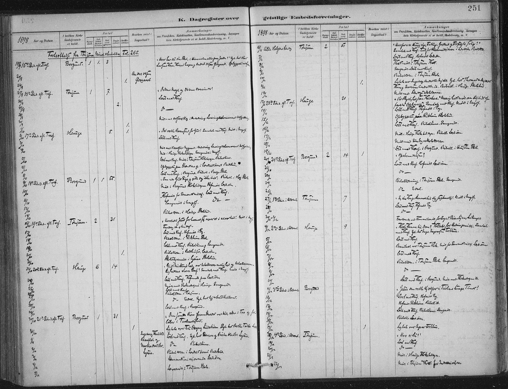 Lærdal sokneprestembete, AV/SAB-A-81201: Parish register (official) no. D  1, 1878-1908, p. 251