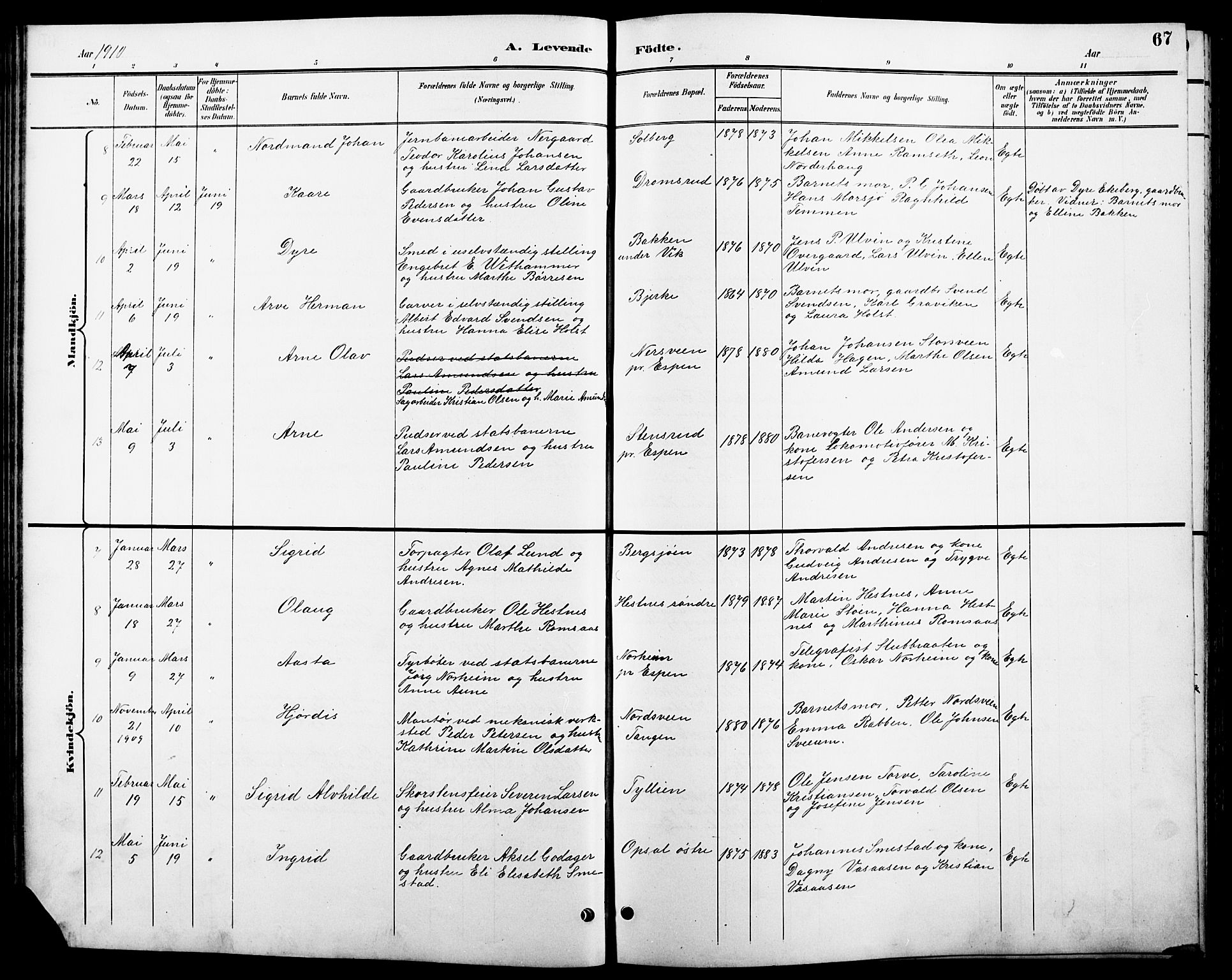 Stange prestekontor, SAH/PREST-002/L/L0011: Parish register (copy) no. 11, 1895-1917, p. 67