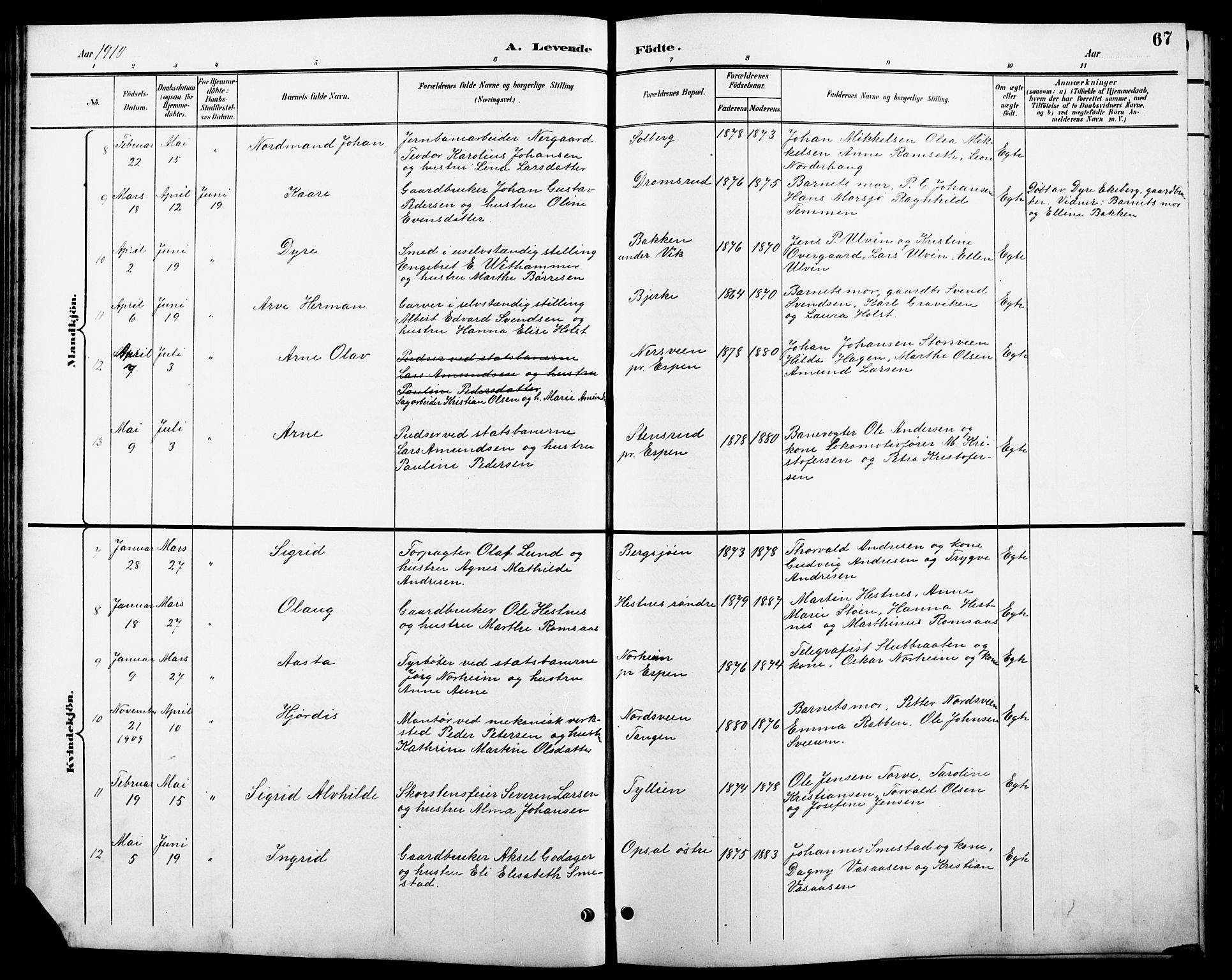 Stange prestekontor, AV/SAH-PREST-002/L/L0011: Parish register (copy) no. 11, 1895-1917, p. 67