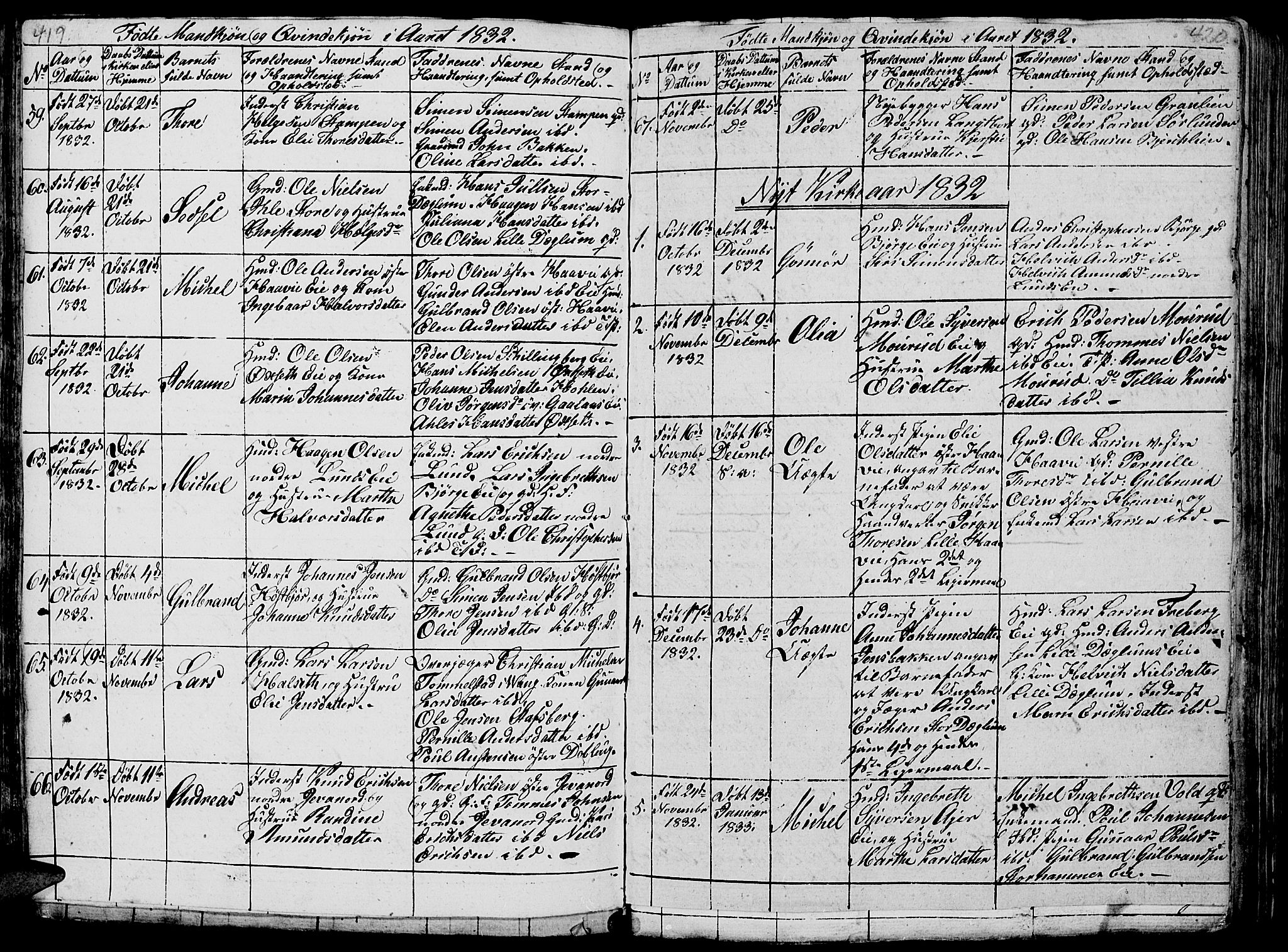 Vang prestekontor, Hedmark, SAH/PREST-008/H/Ha/Hab/L0005: Parish register (copy) no. 5, 1815-1836, p. 419-420
