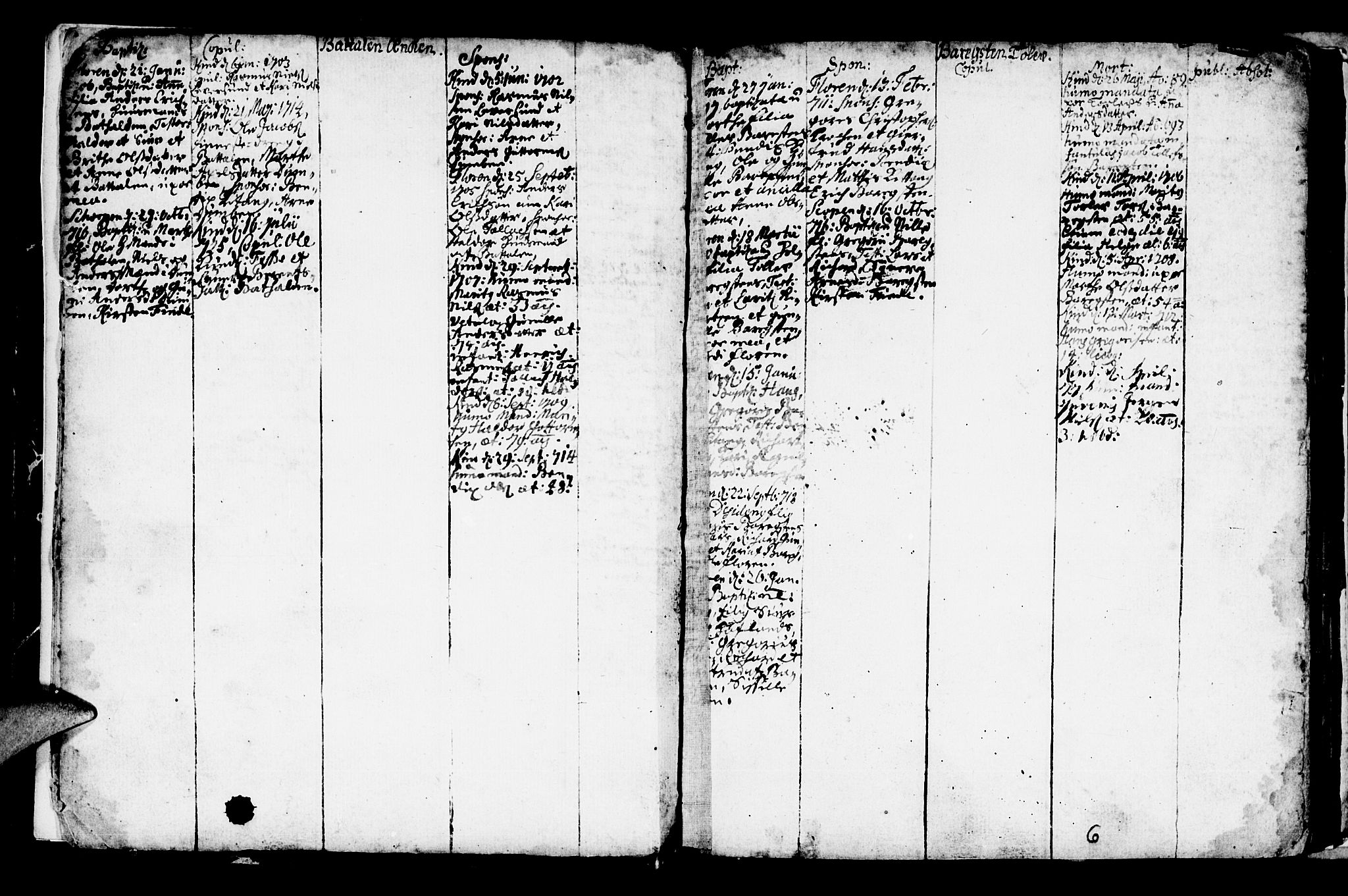 Kinn sokneprestembete, AV/SAB-A-80801/H/Haa/Haaa/L0001: Parish register (official) no. A 1, 1689-1729, p. 6