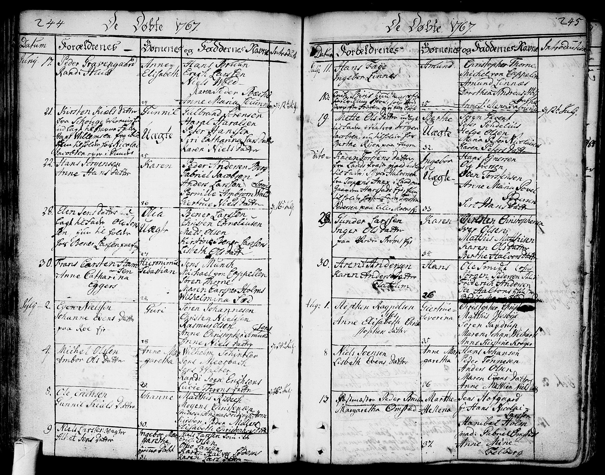 Bragernes kirkebøker, SAKO/A-6/F/Fa/L0005: Parish register (official) no. I 5, 1759-1781, p. 244-245