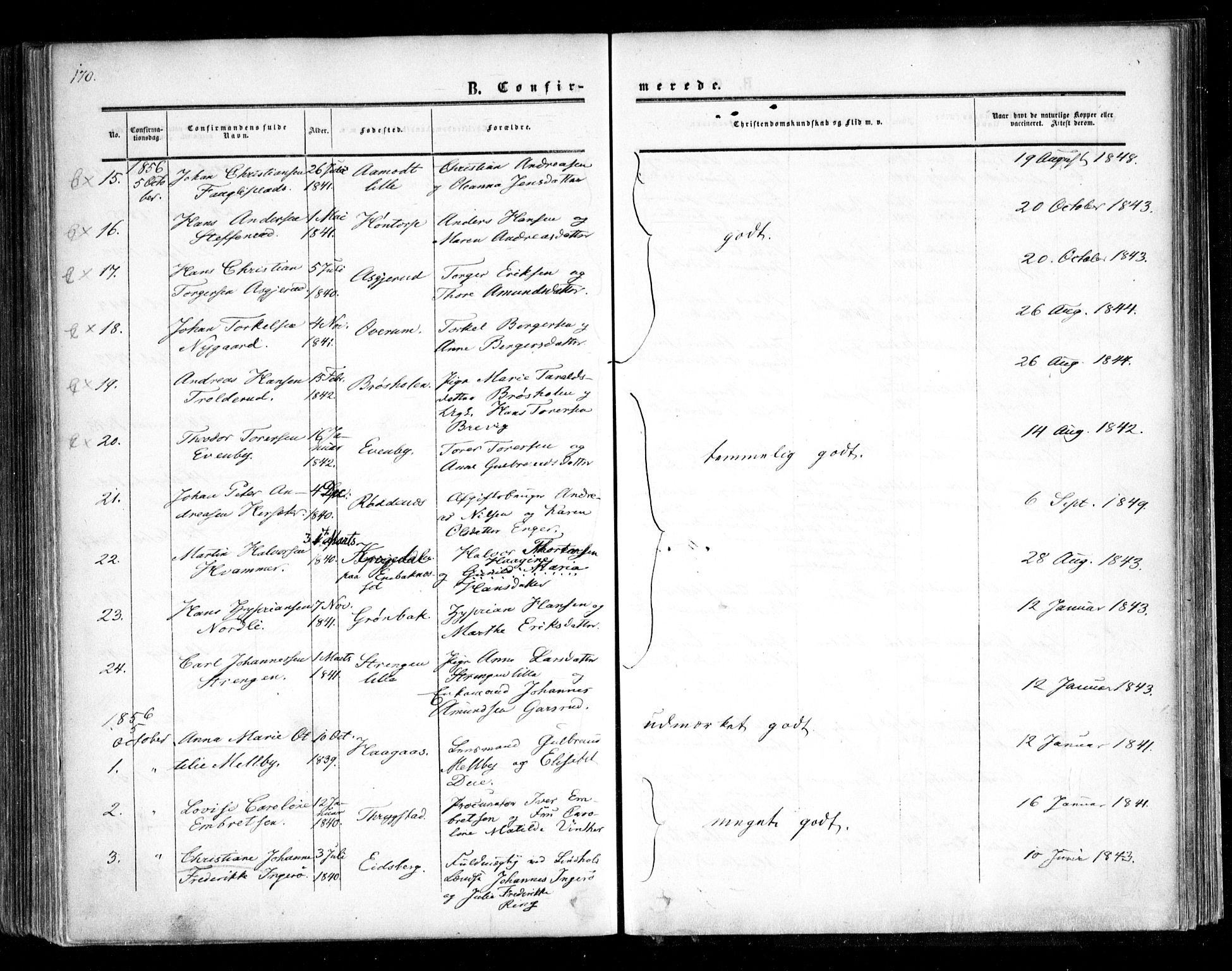 Trøgstad prestekontor Kirkebøker, SAO/A-10925/F/Fa/L0008.a: Parish register (official) no. I 8A, 1855-1864, p. 170