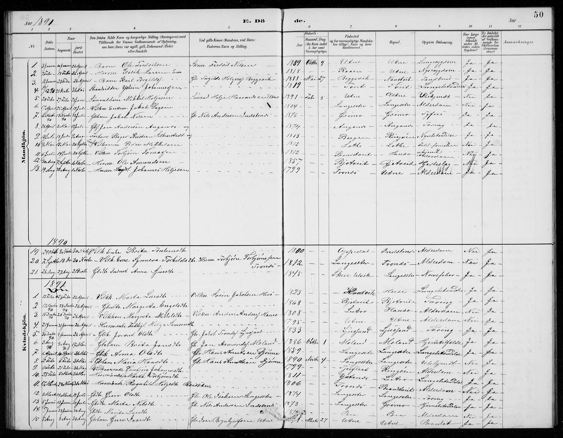 Ullensvang sokneprestembete, SAB/A-78701/H/Hab: Parish register (copy) no. E  9, 1886-1938, p. 50